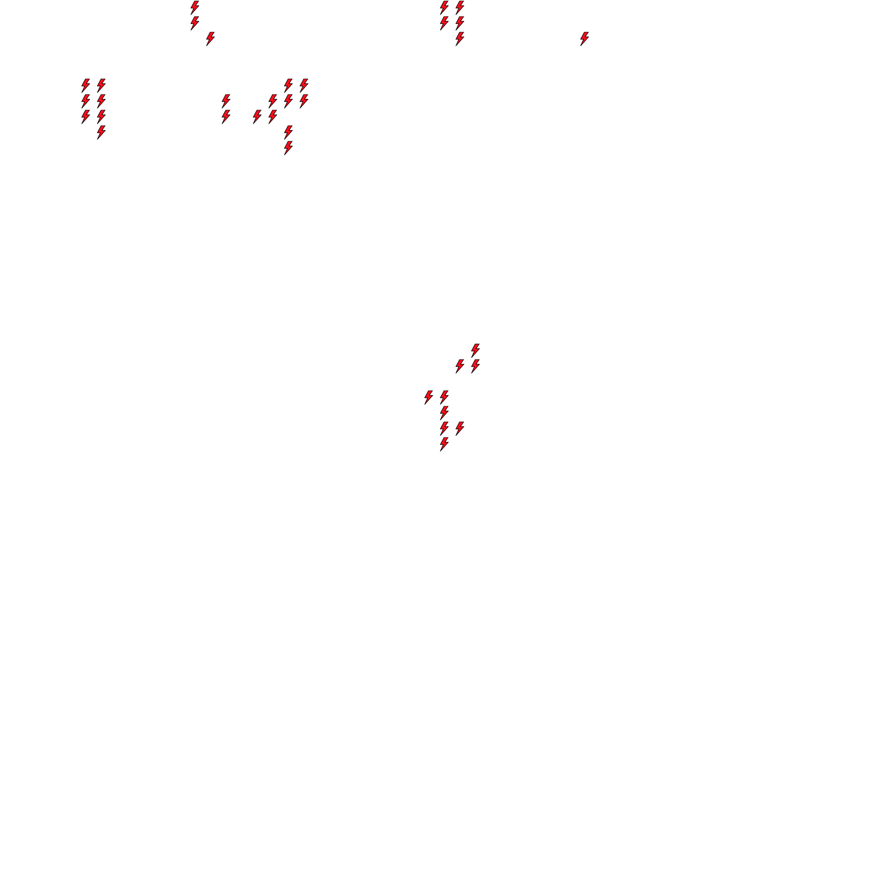 Lighthing Layer