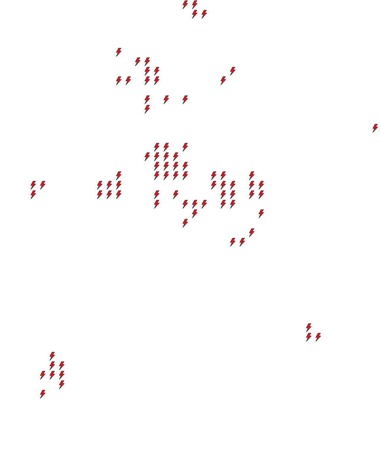 Lighthing Layer