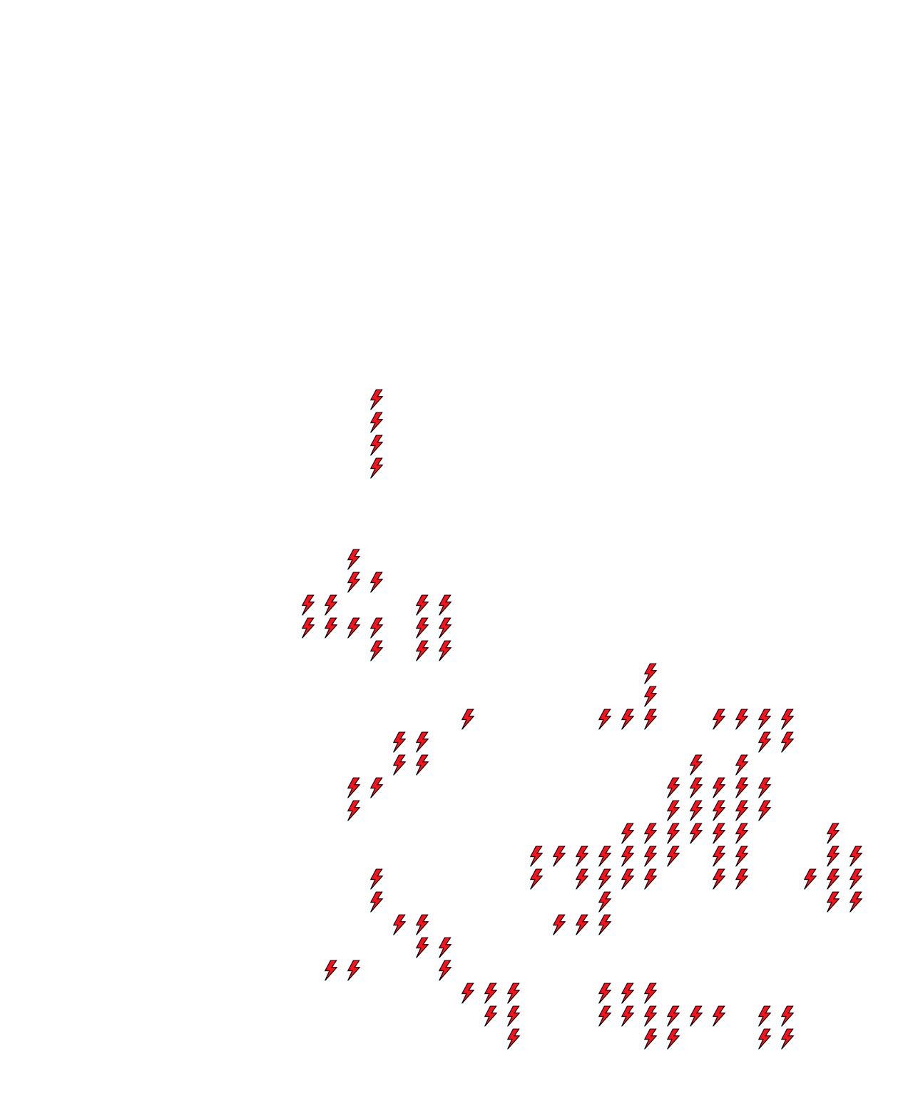 Lighthing Layer