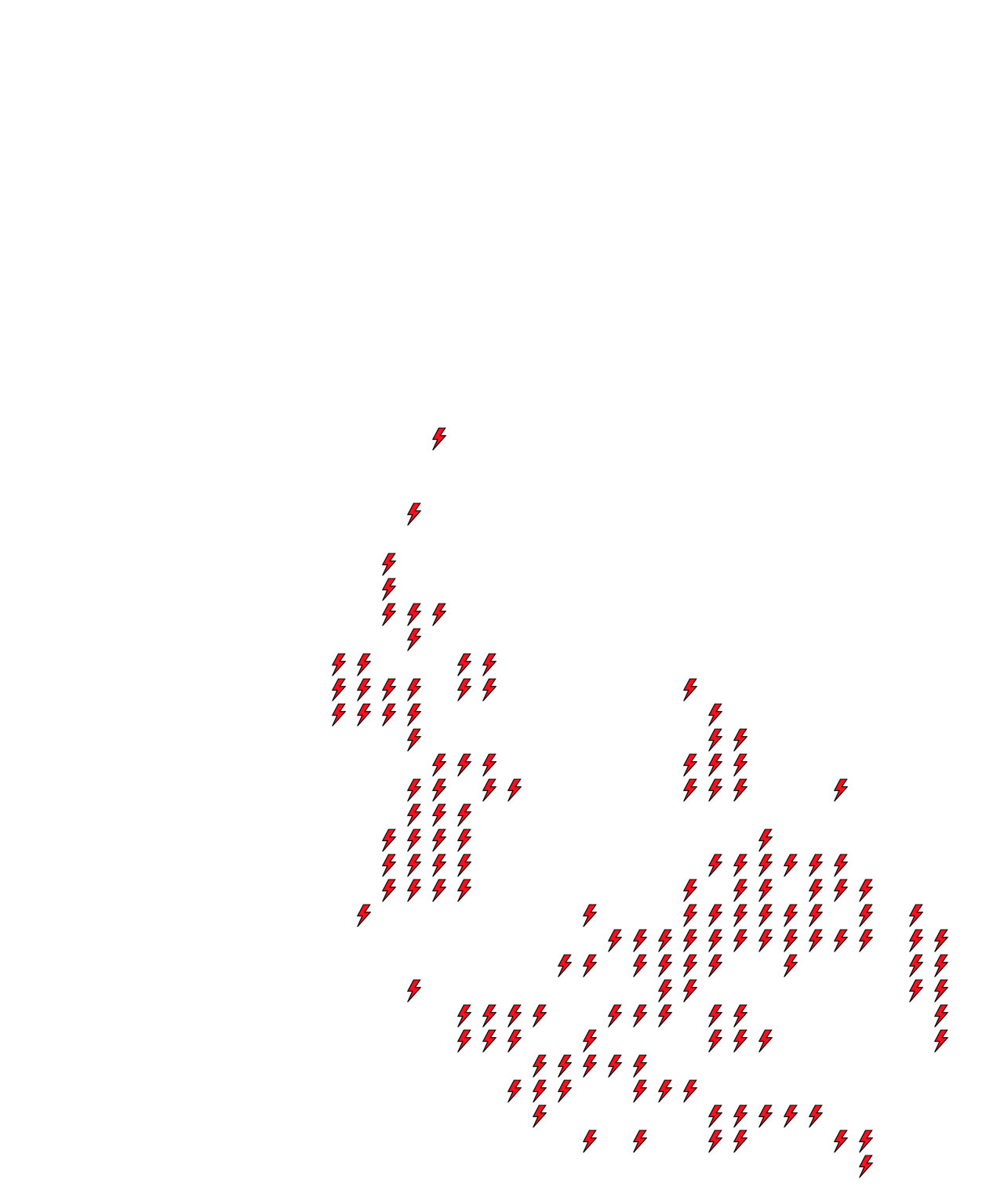 Lighthing Layer
