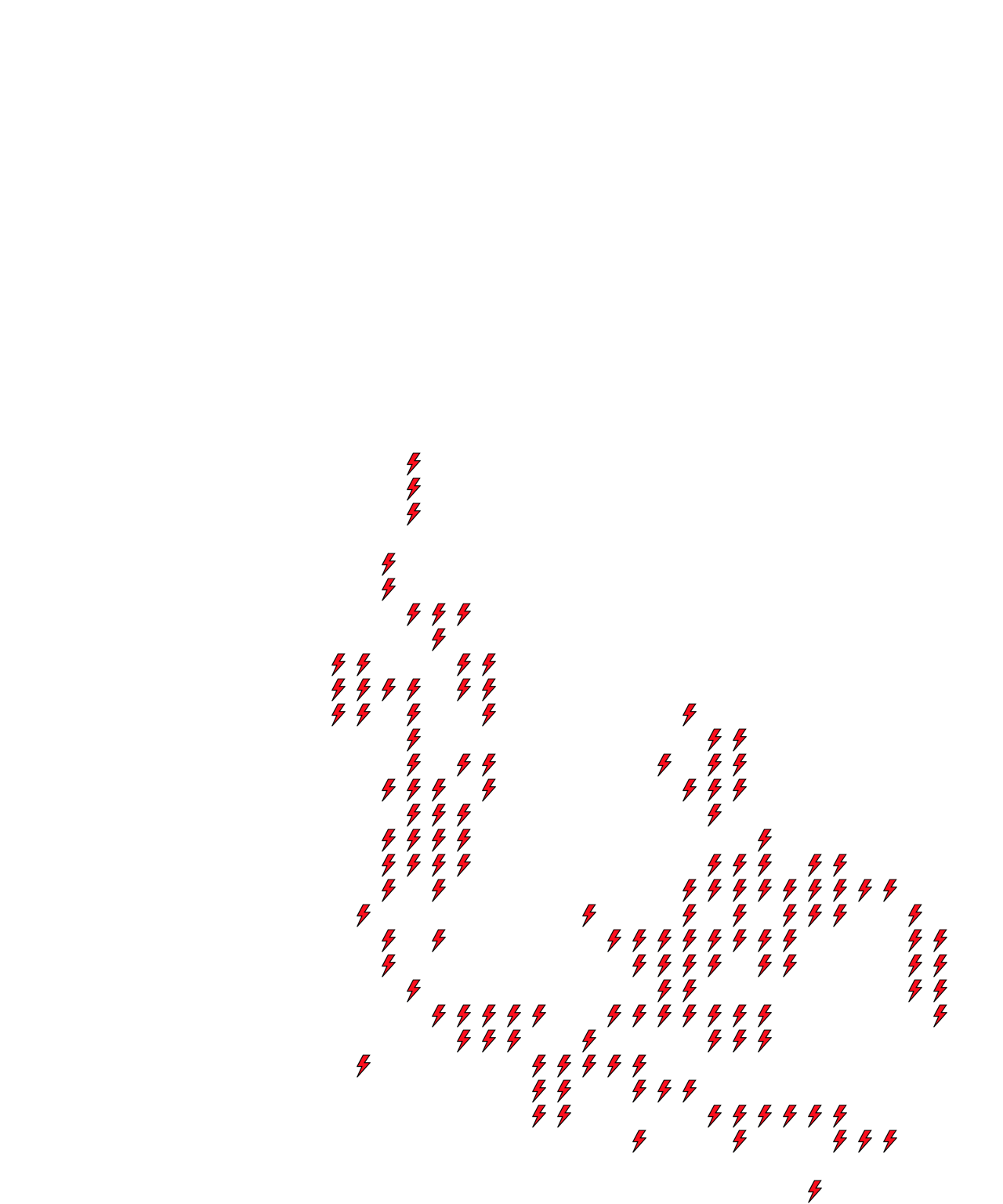 Lighthing Layer