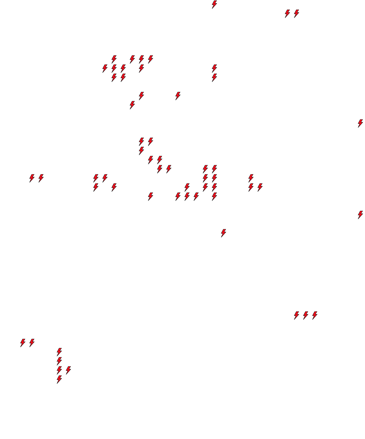 Lighthing Layer
