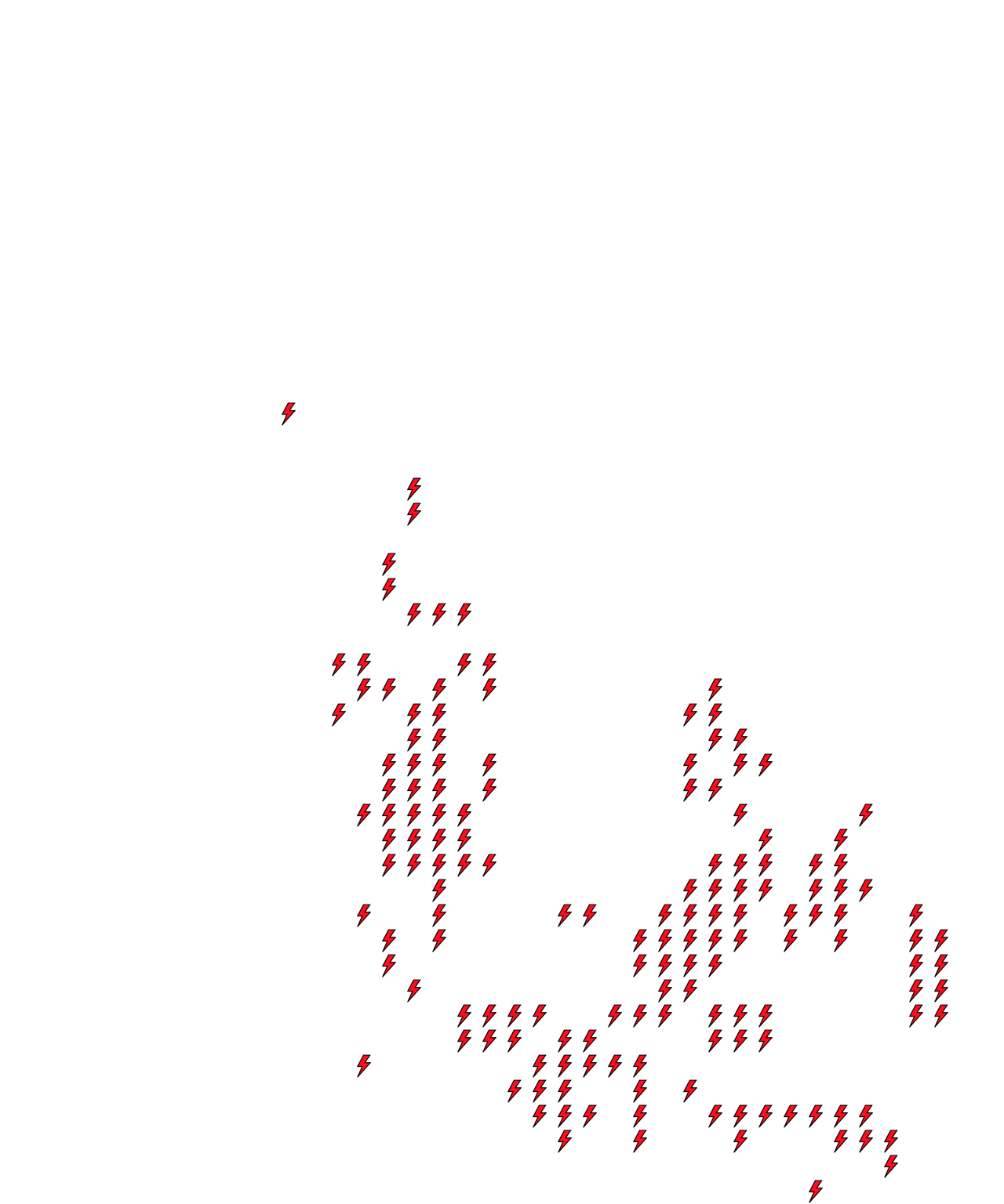 Lighthing Layer