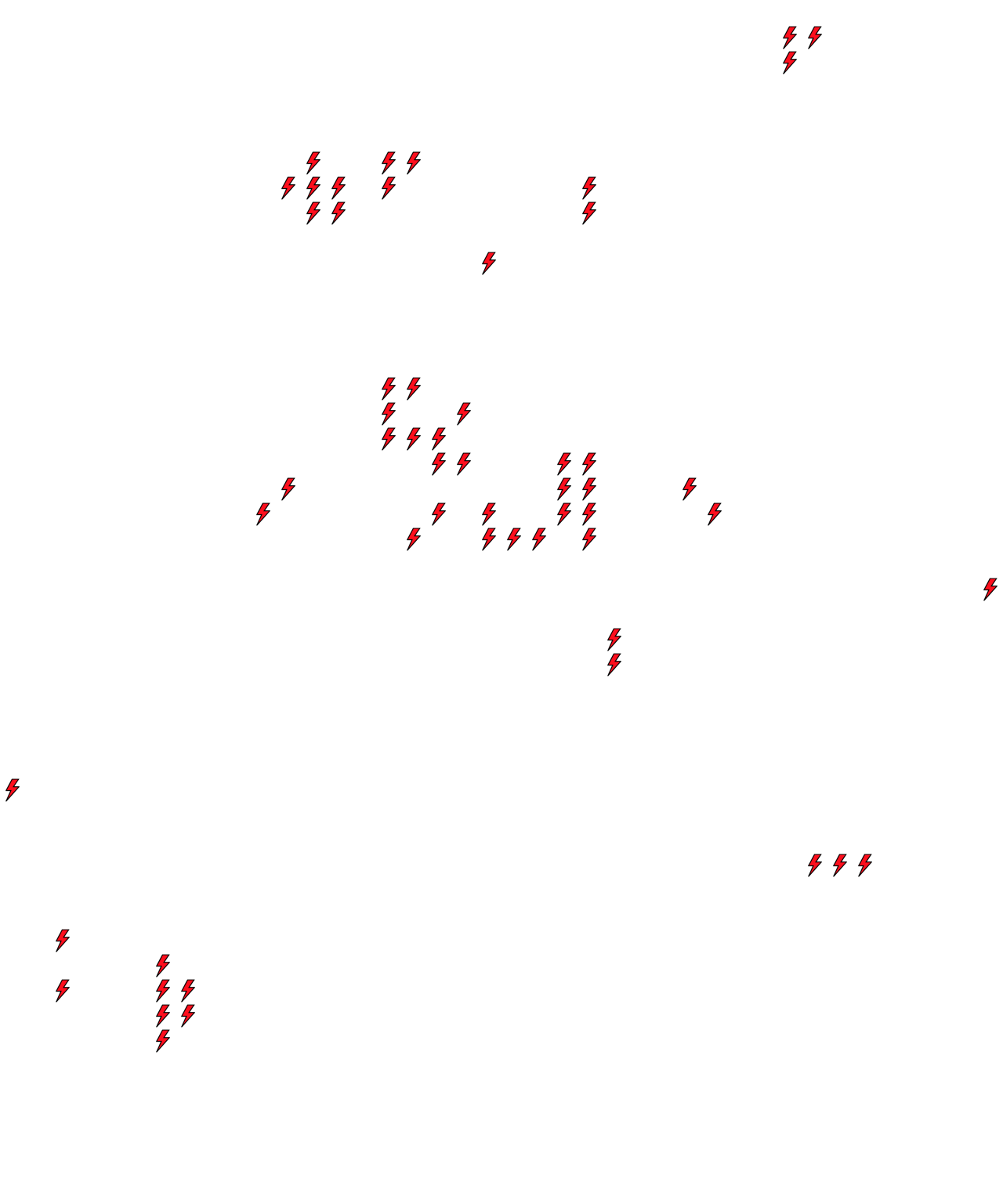 Lighthing Layer