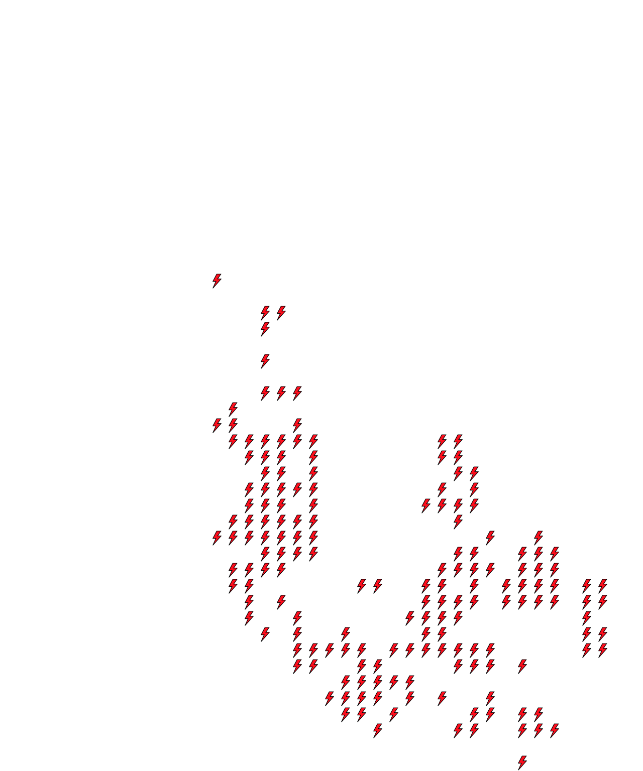 Lighthing Layer