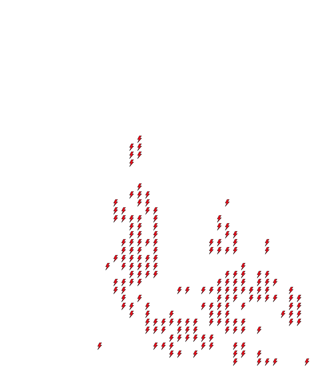 Lighthing Layer