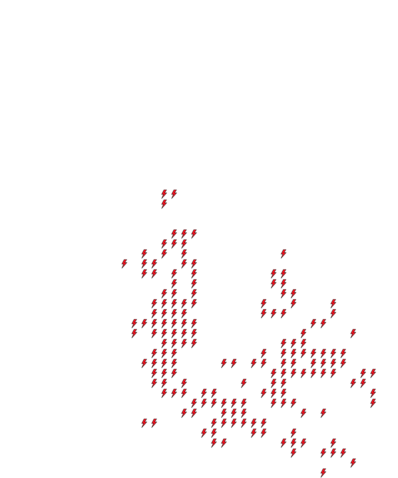 Lighthing Layer