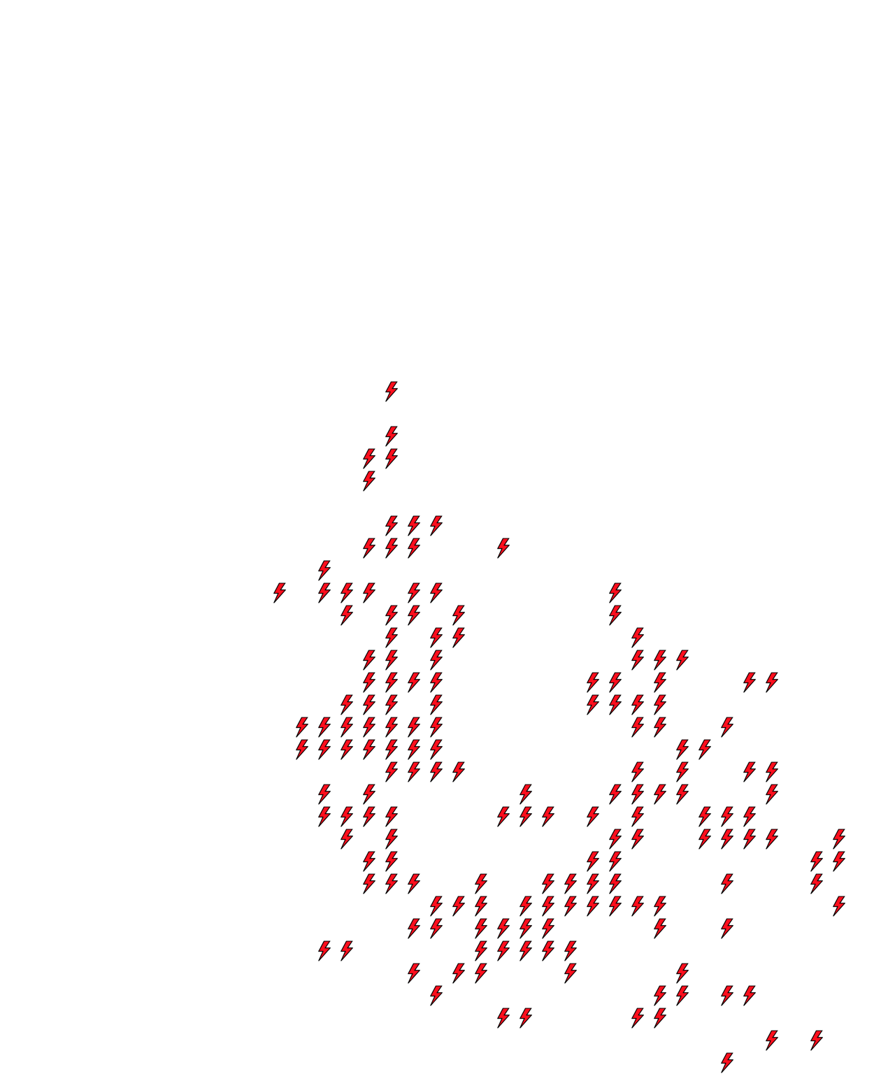 Lighthing Layer