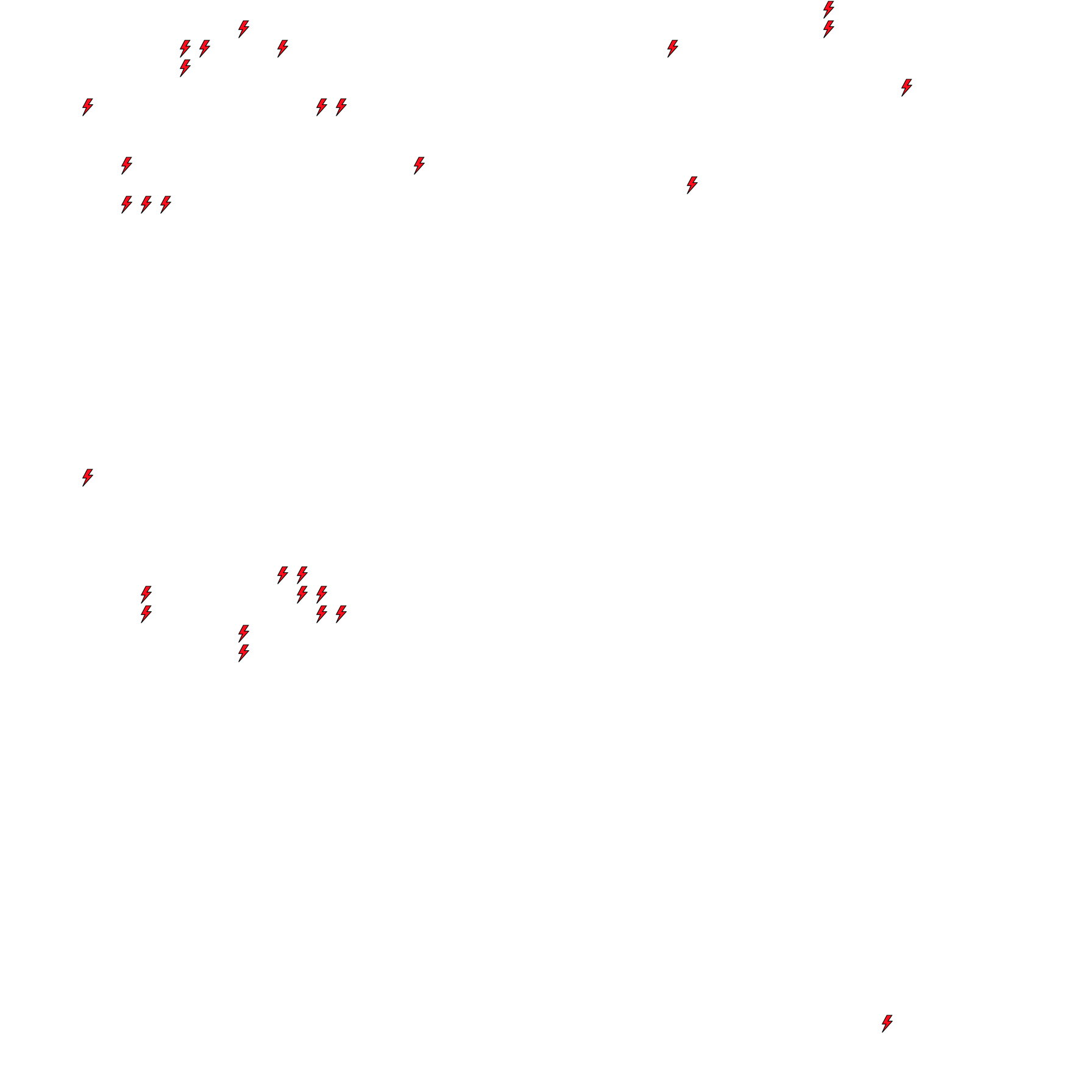 Lighthing Layer