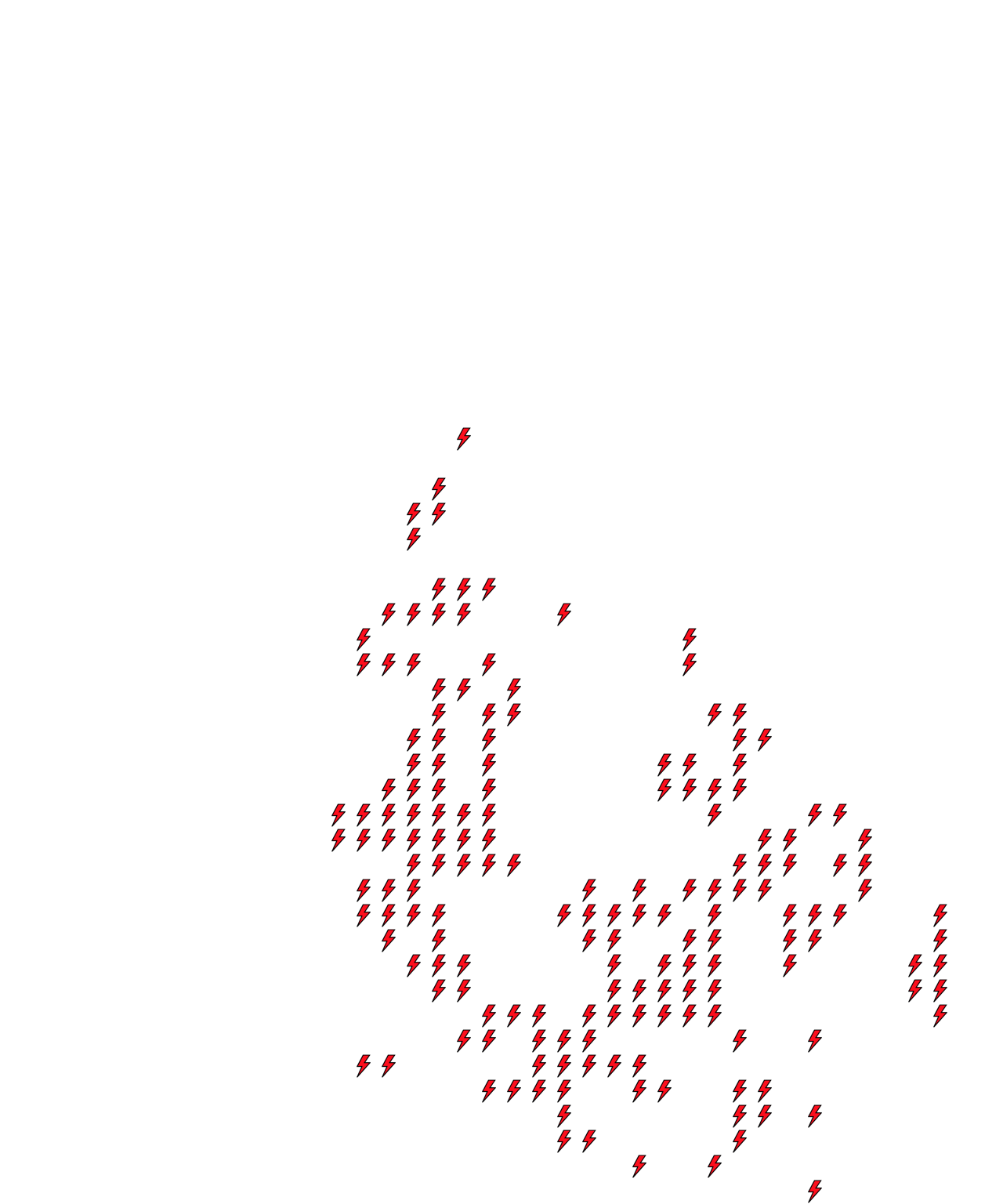 Lighthing Layer