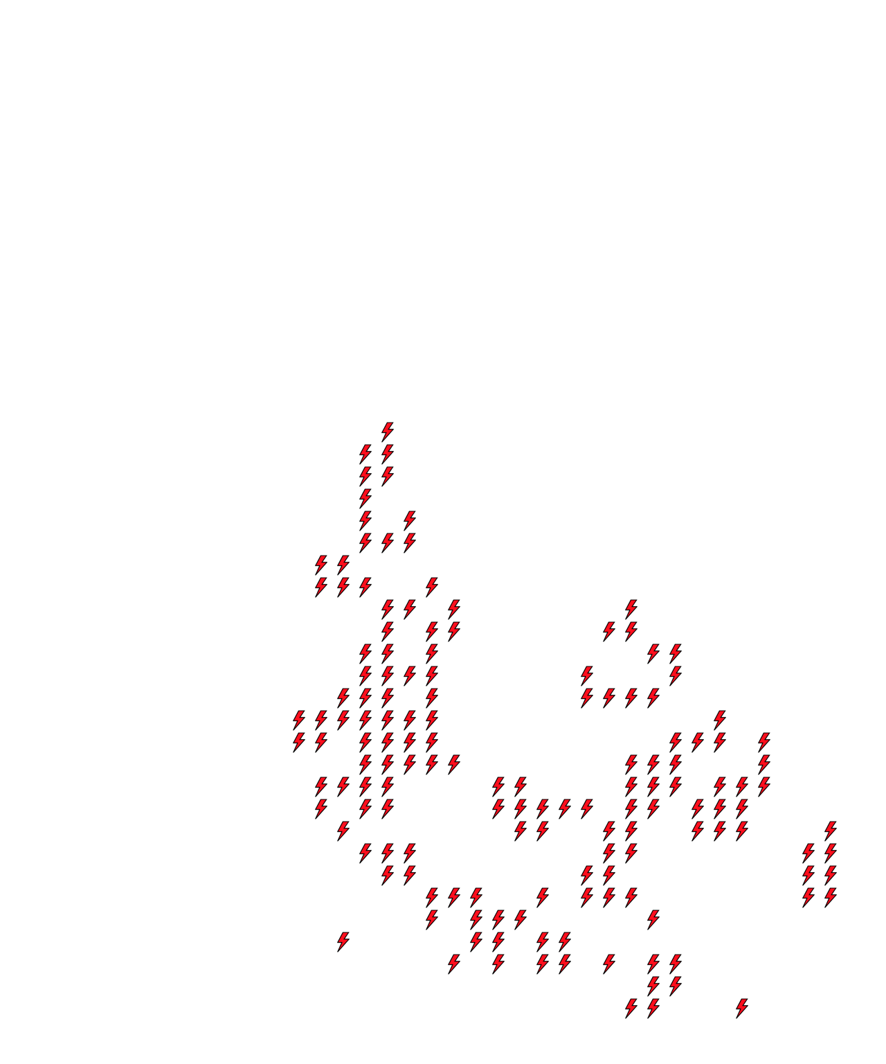 Lighthing Layer