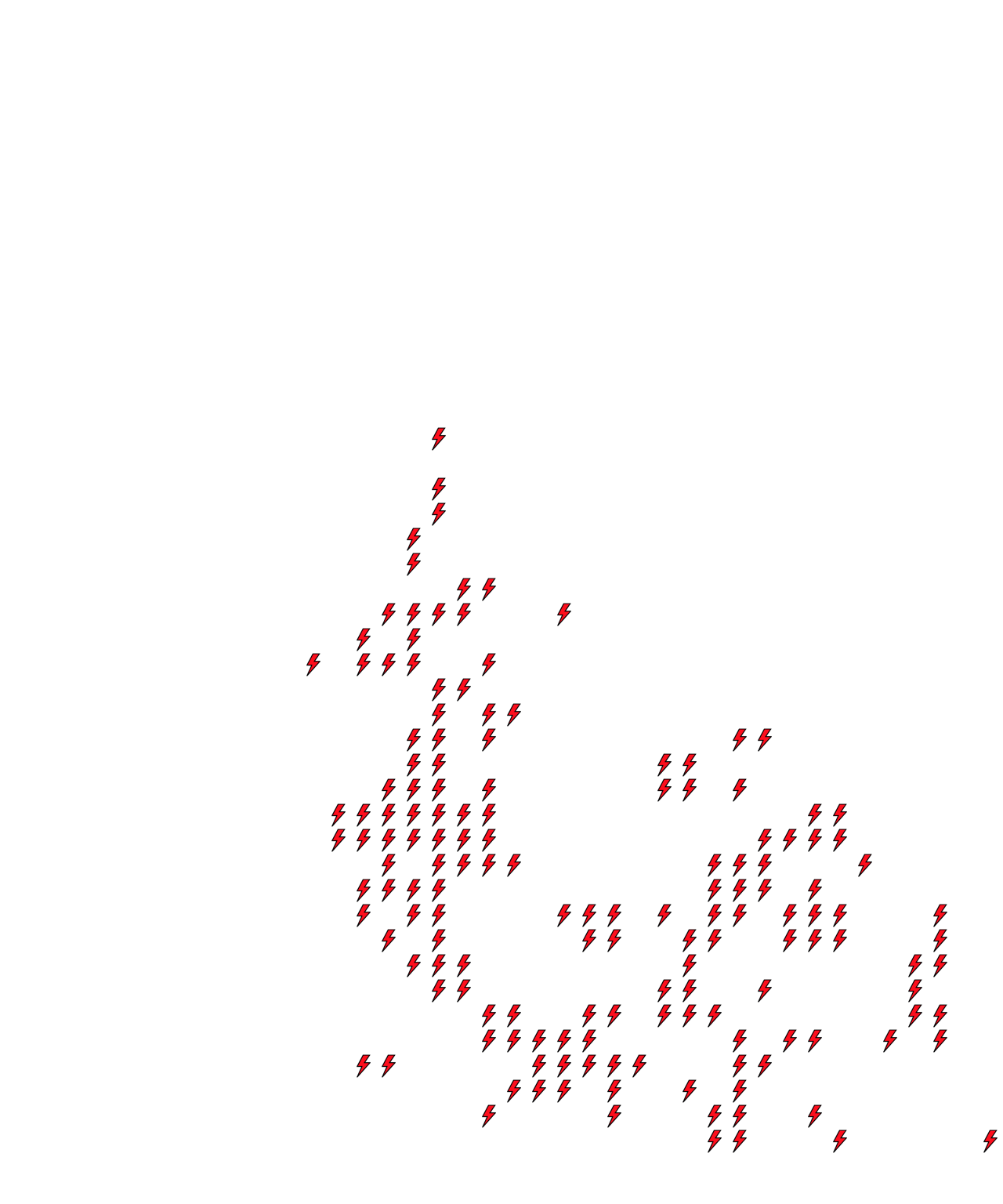 Lighthing Layer