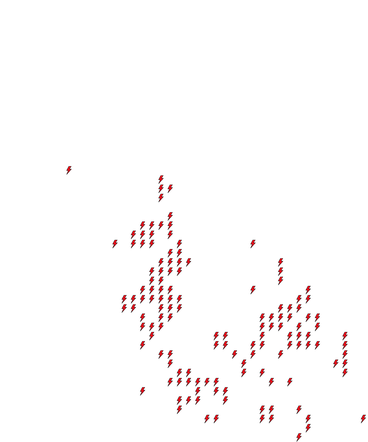 Lighthing Layer