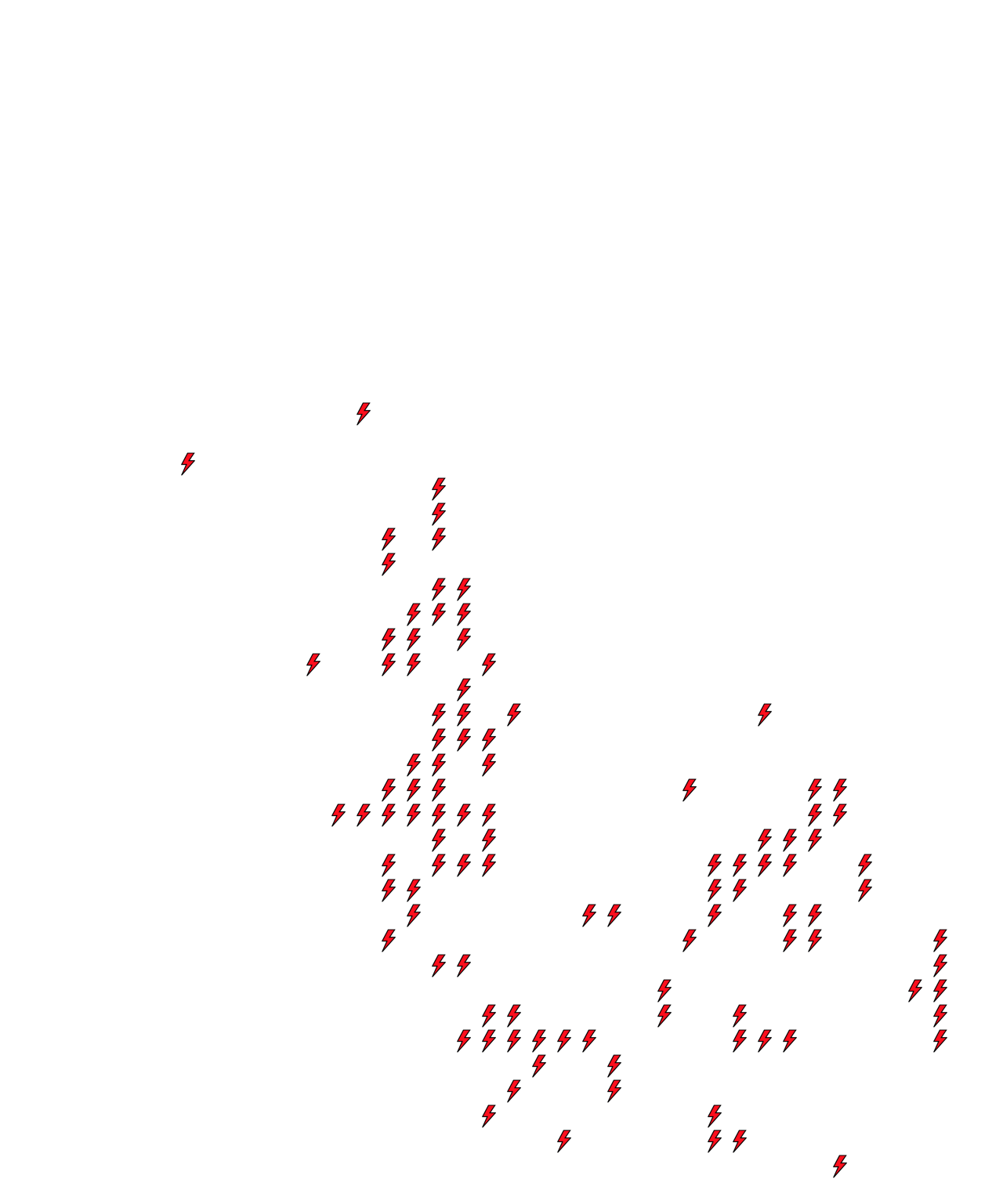 Lighthing Layer