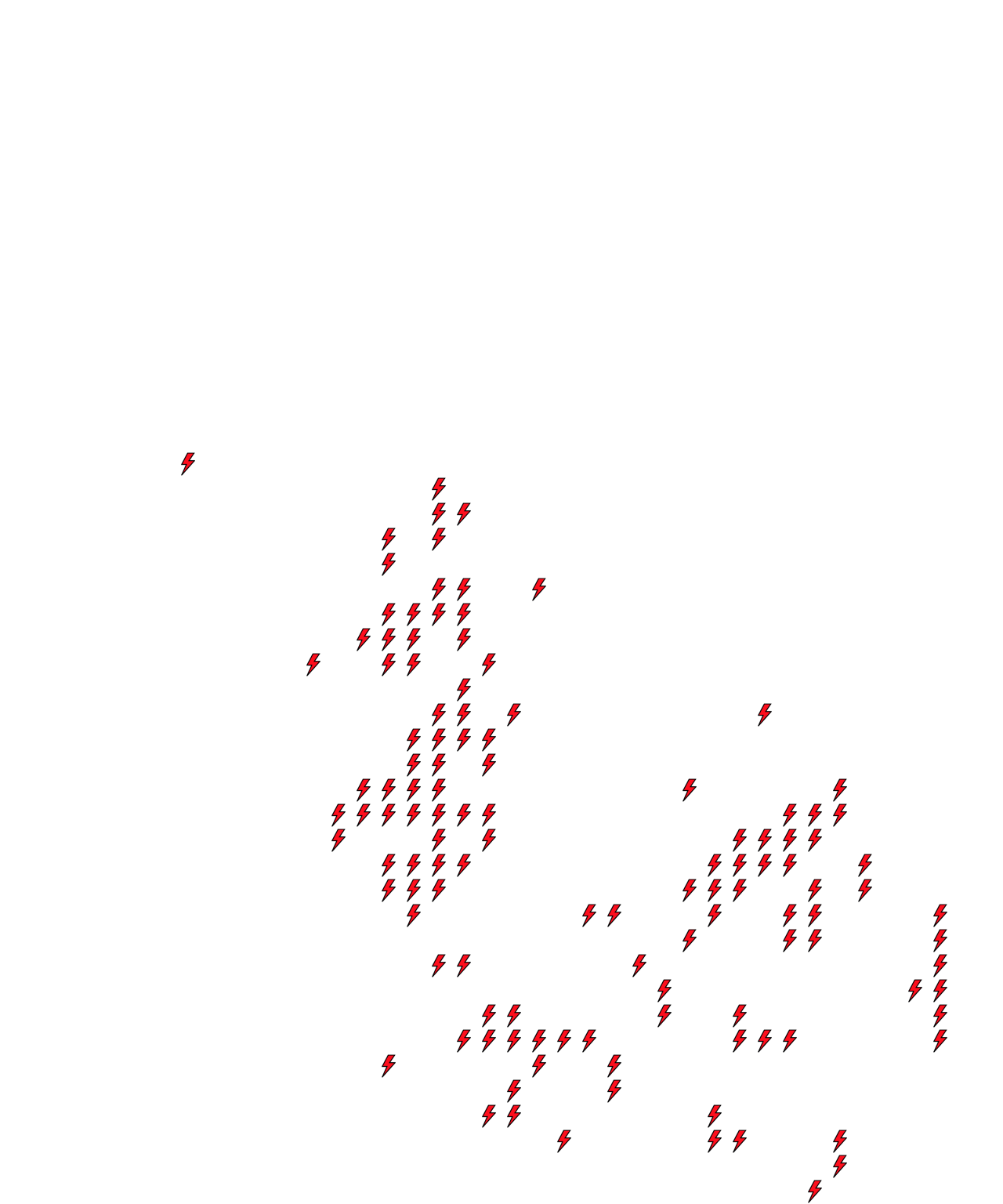 Lighthing Layer