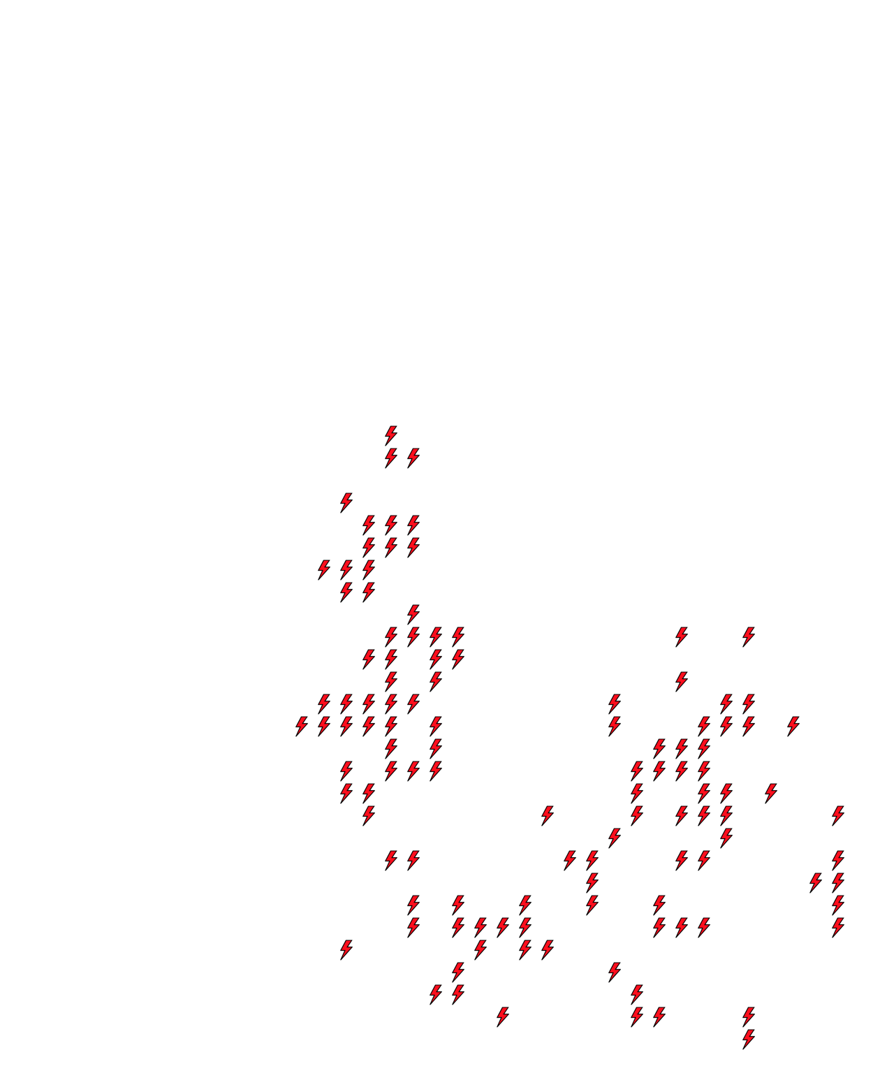 Lighthing Layer