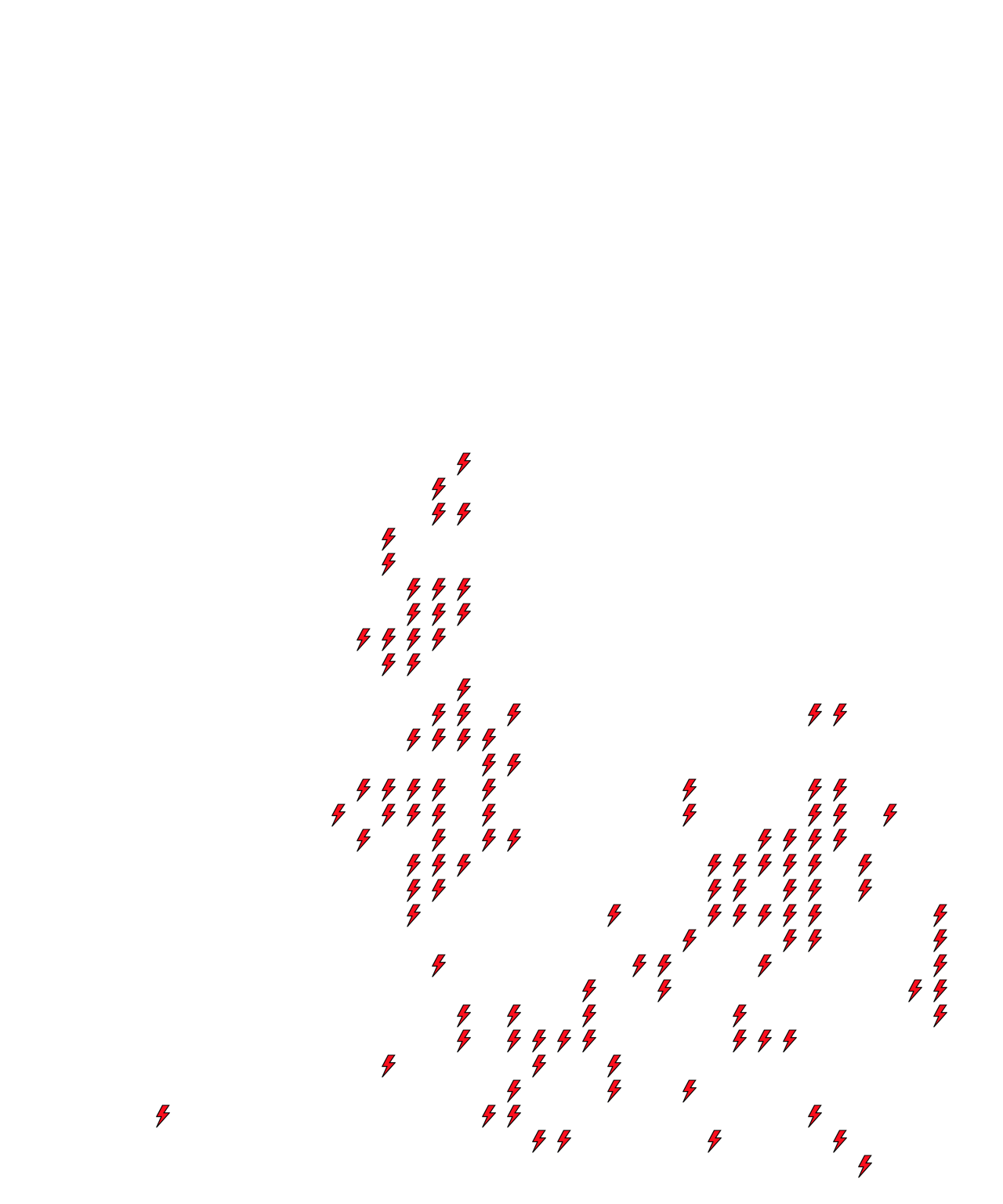 Lighthing Layer
