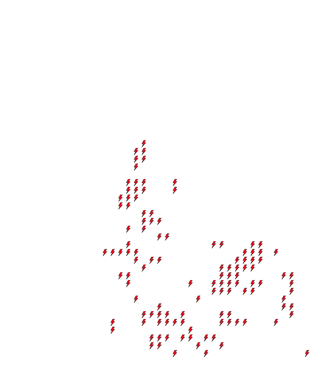 Lighthing Layer