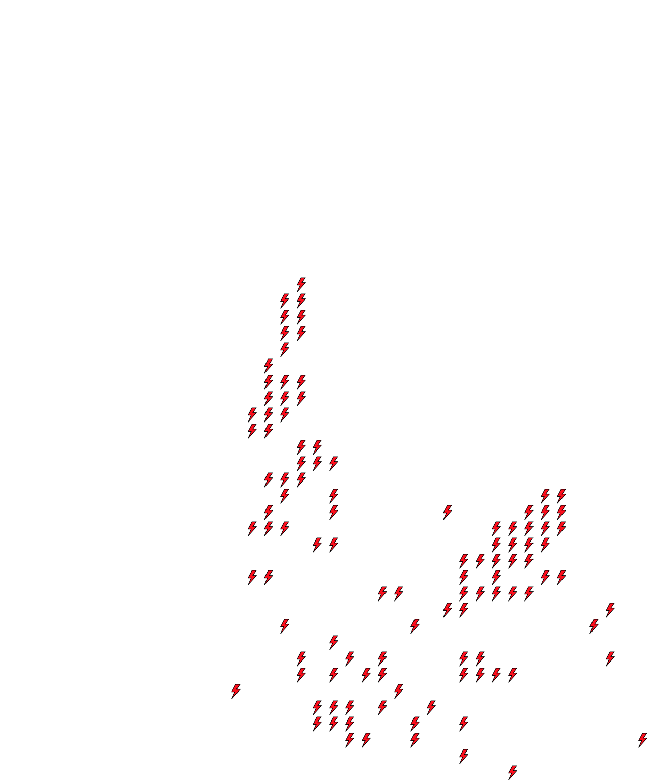 Lighthing Layer