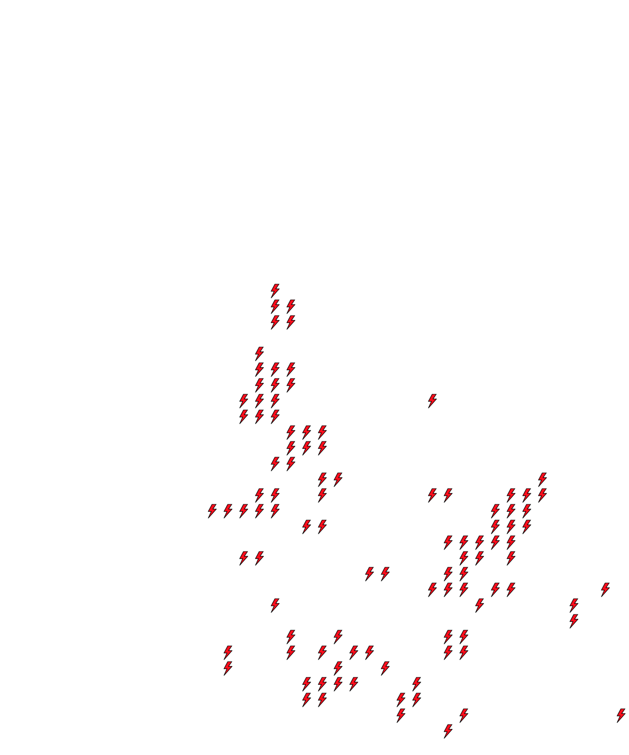Lighthing Layer