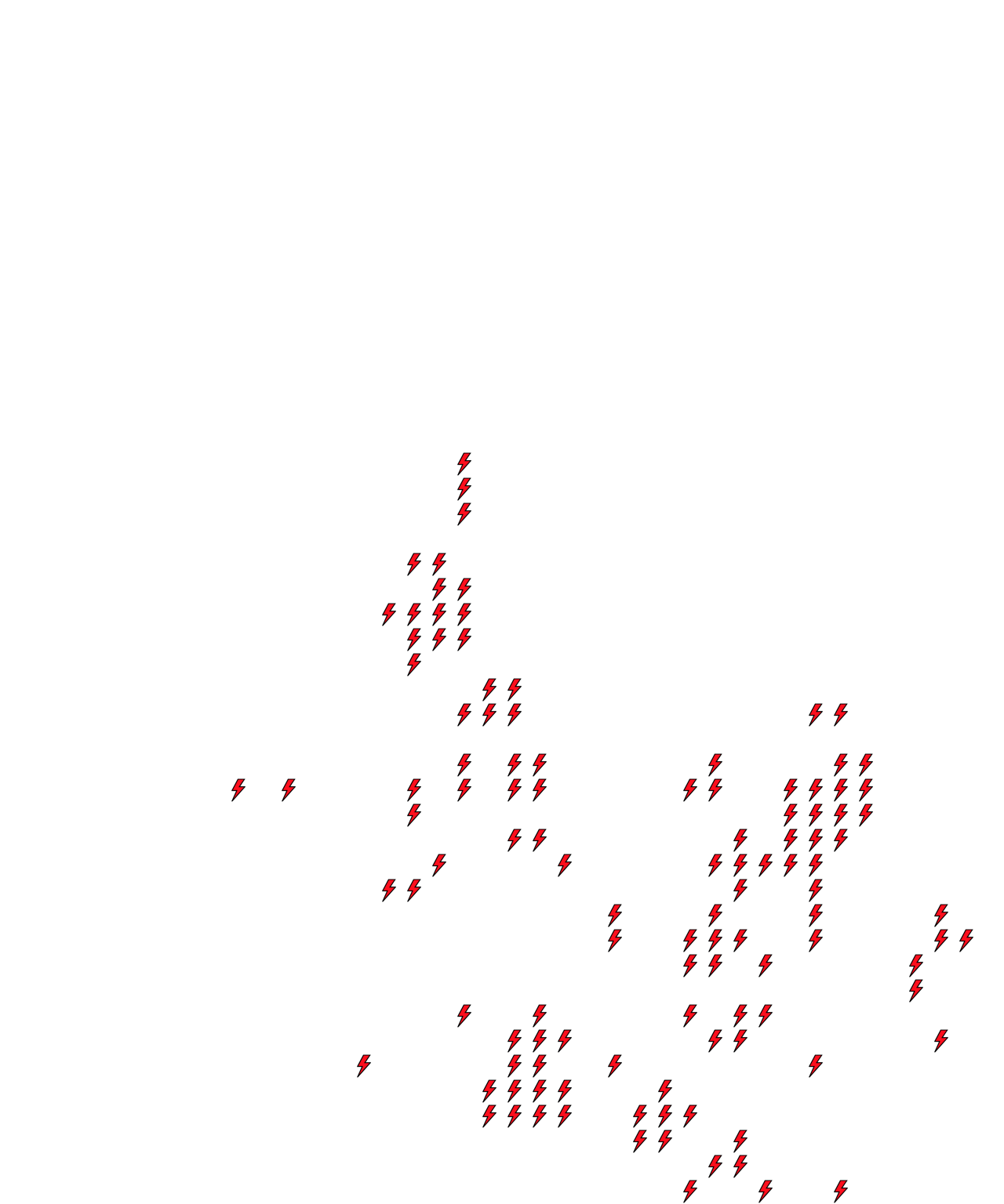 Lighthing Layer