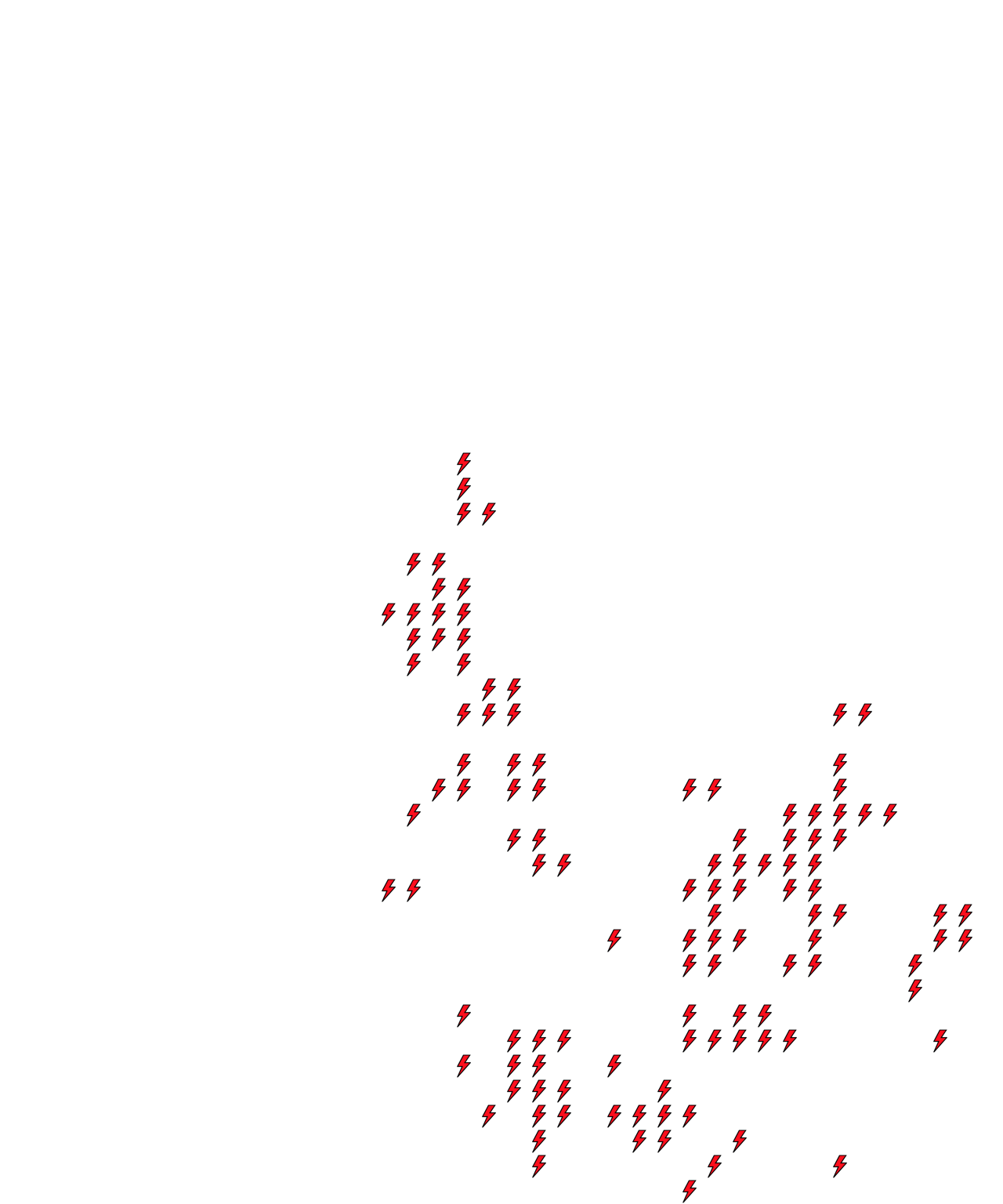 Lighthing Layer