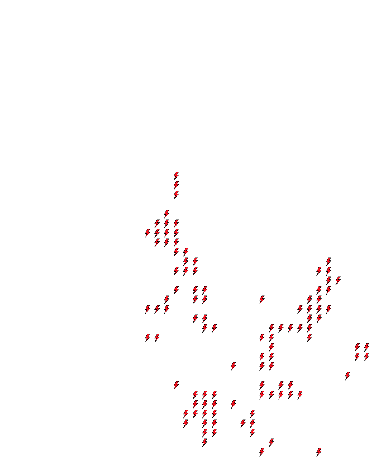 Lighthing Layer