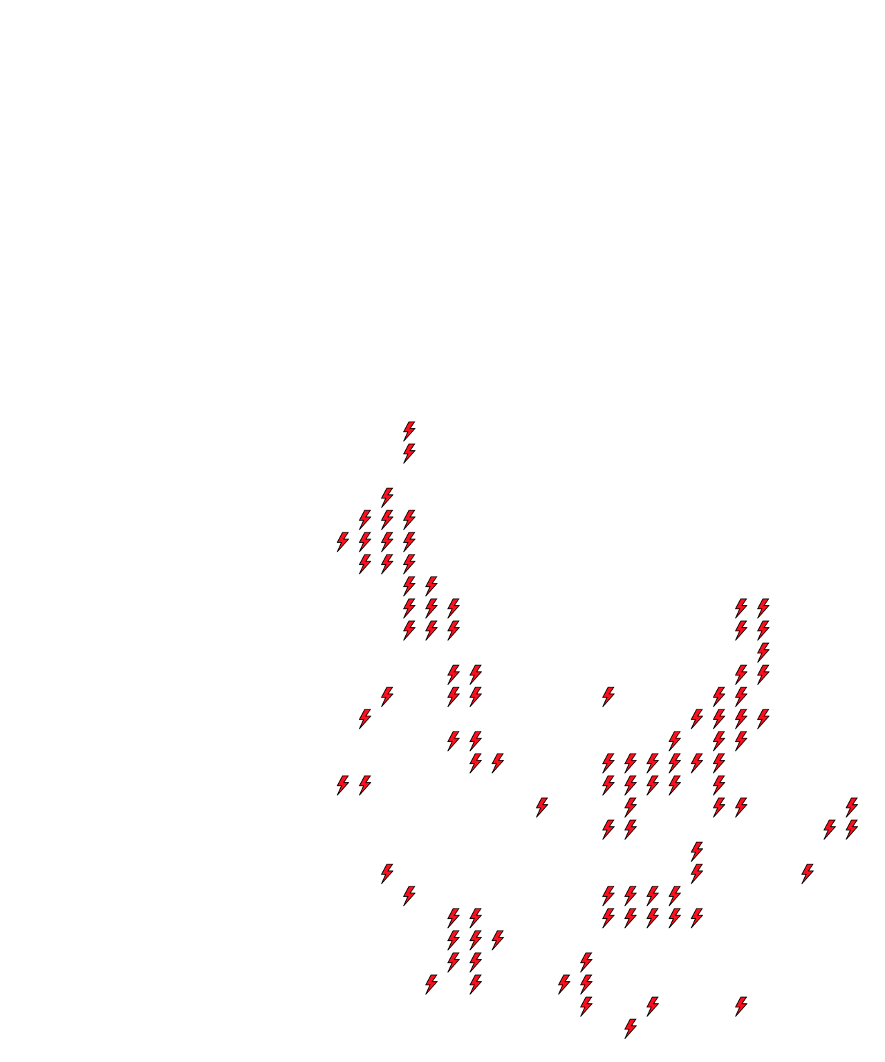 Lighthing Layer