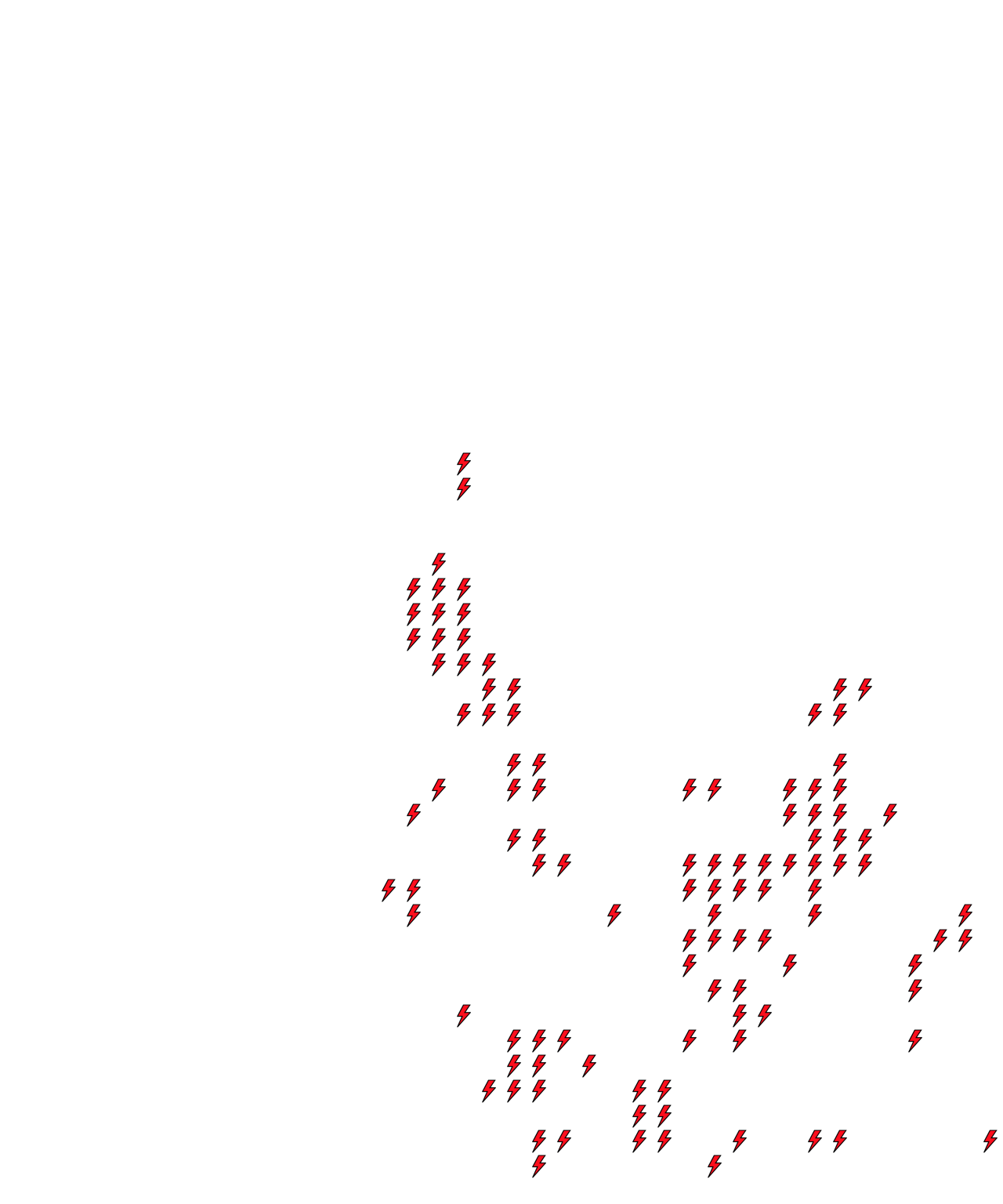 Lighthing Layer