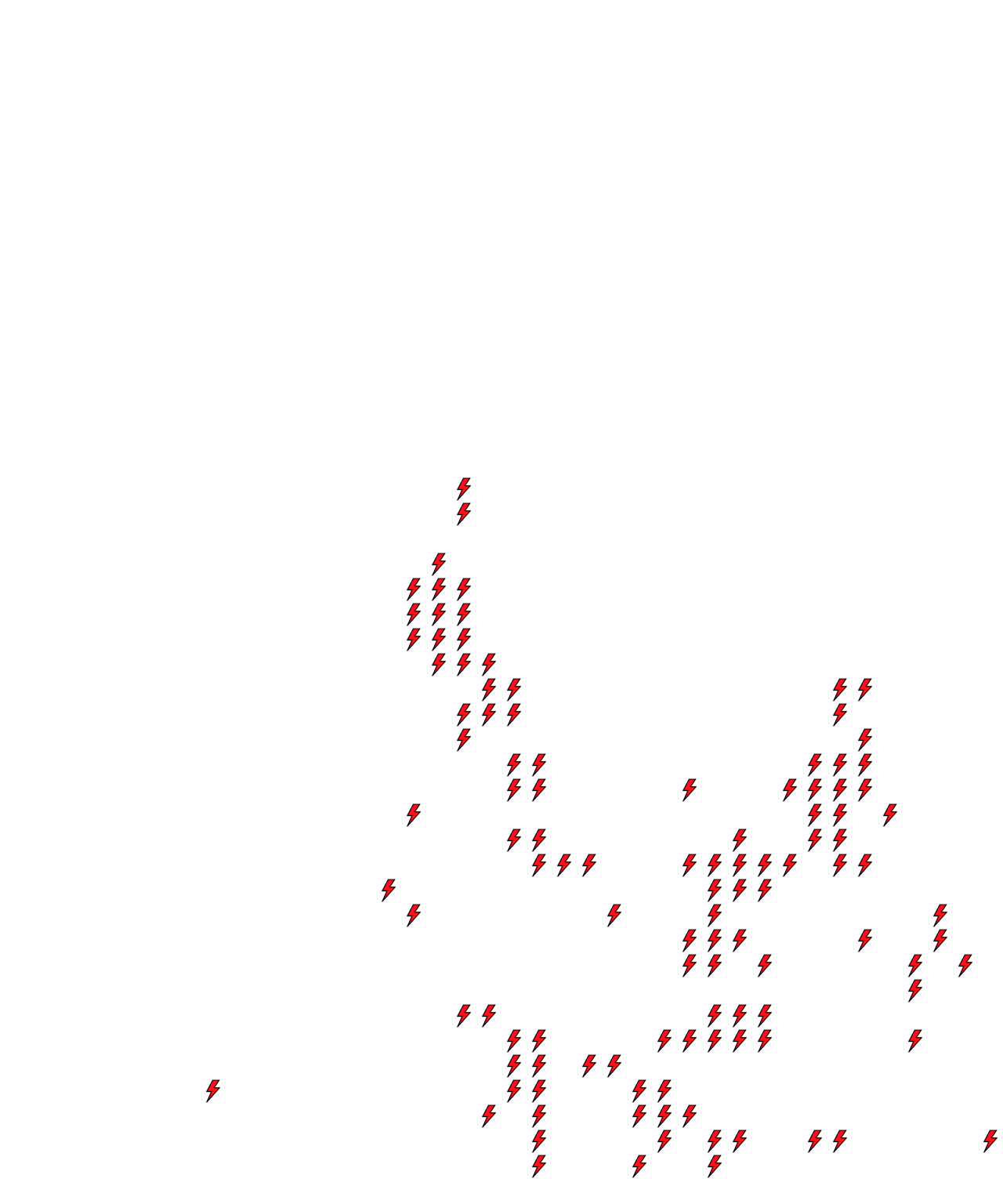 Lighthing Layer