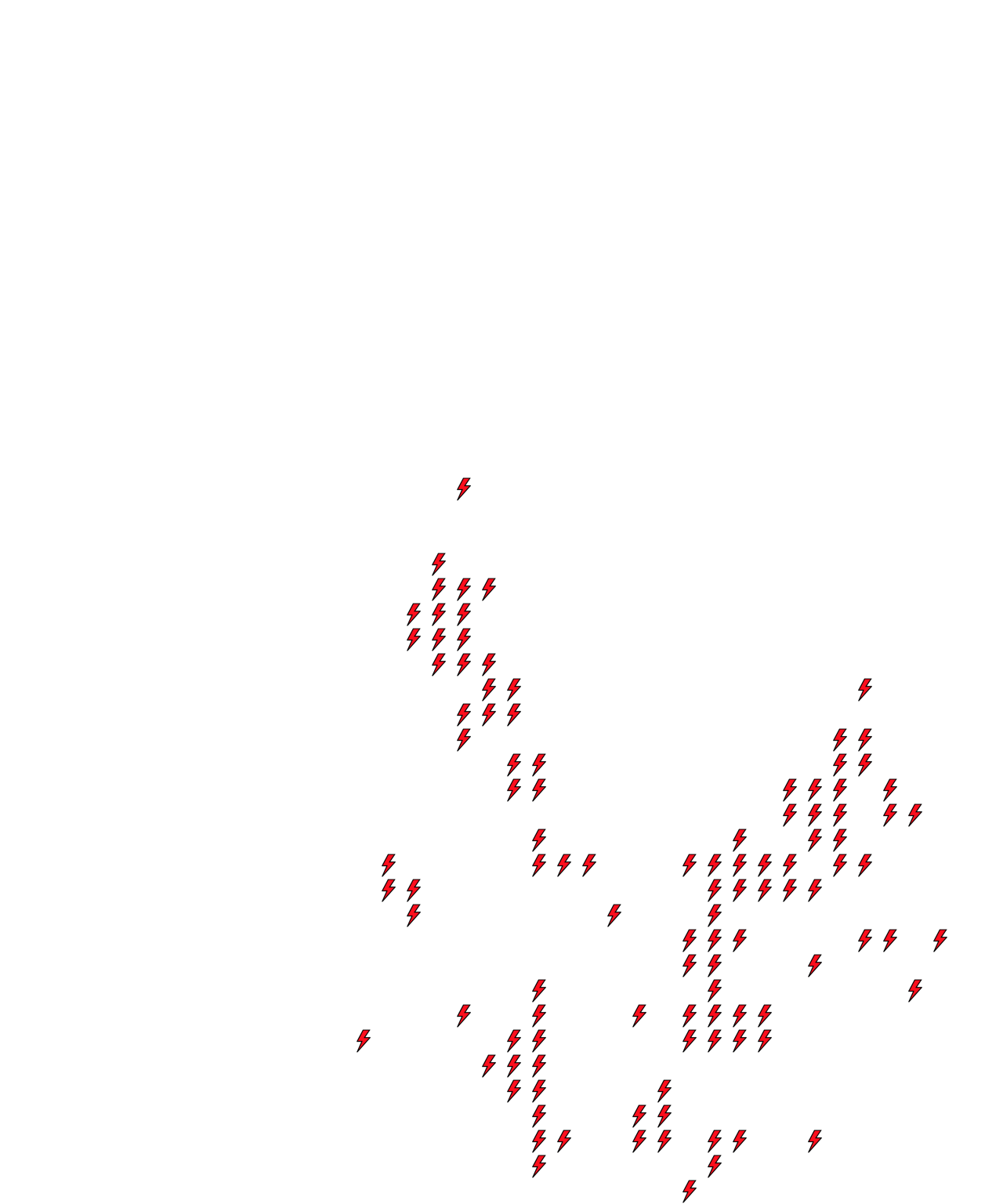 Lighthing Layer