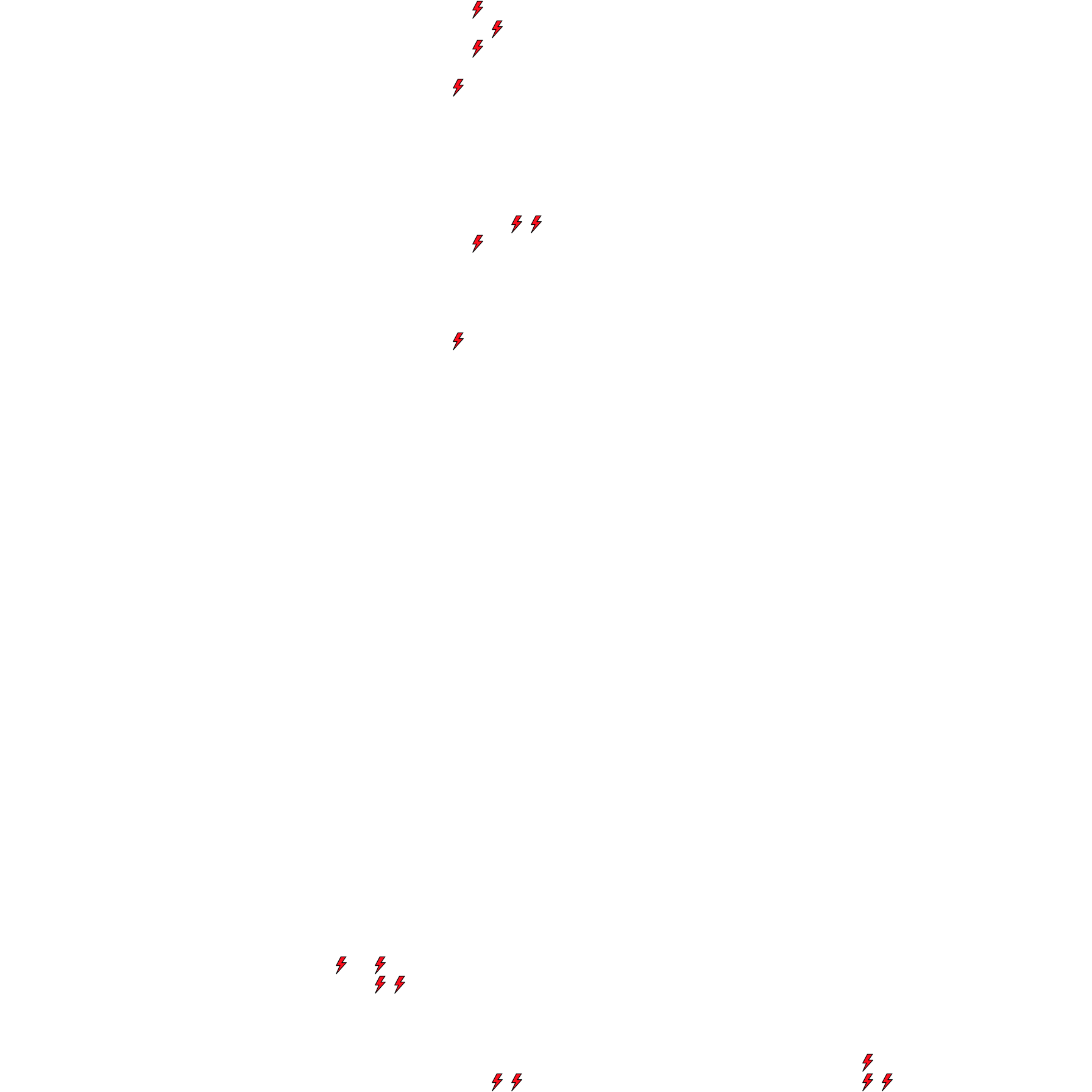 Lighthing Layer
