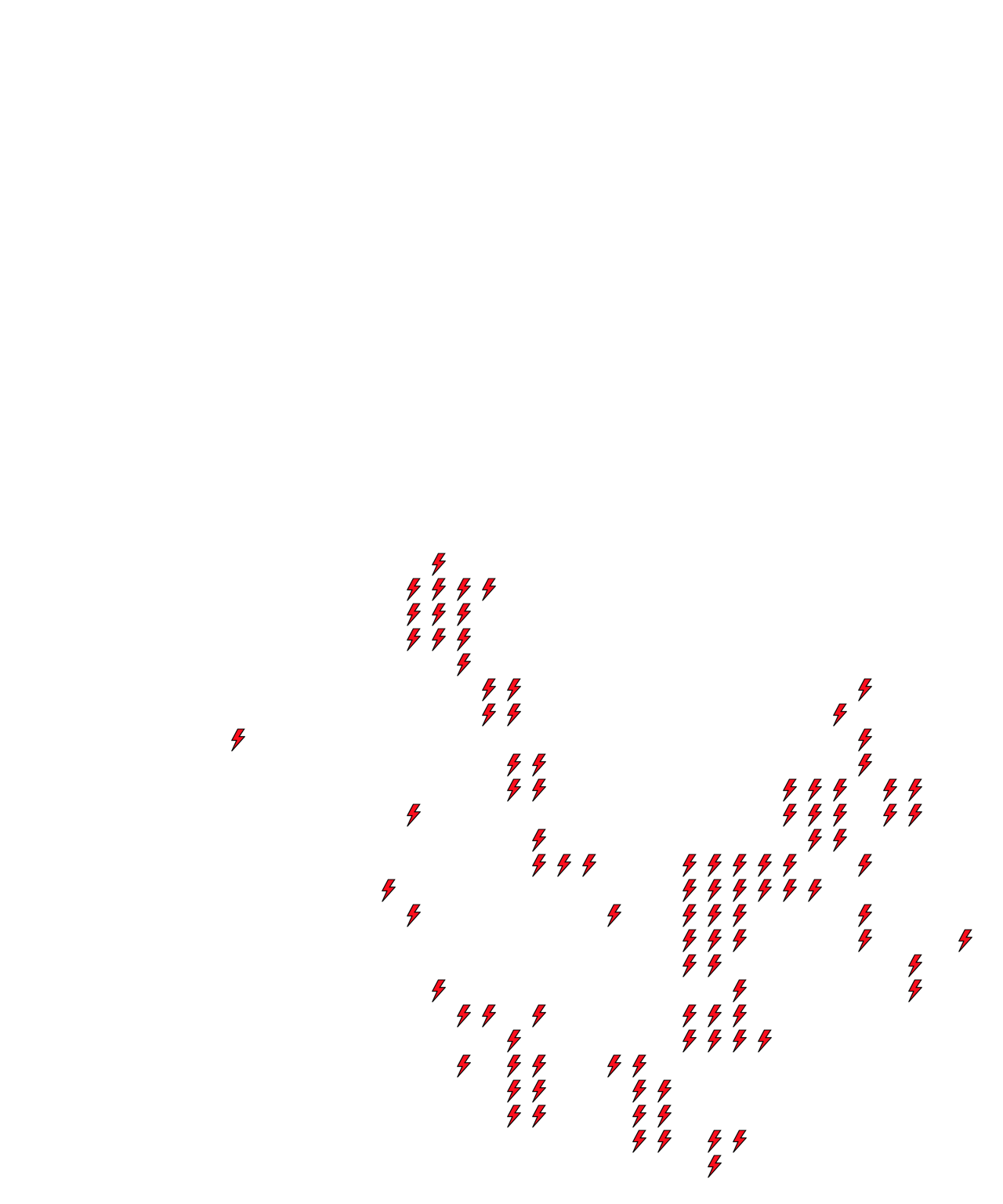 Lighthing Layer