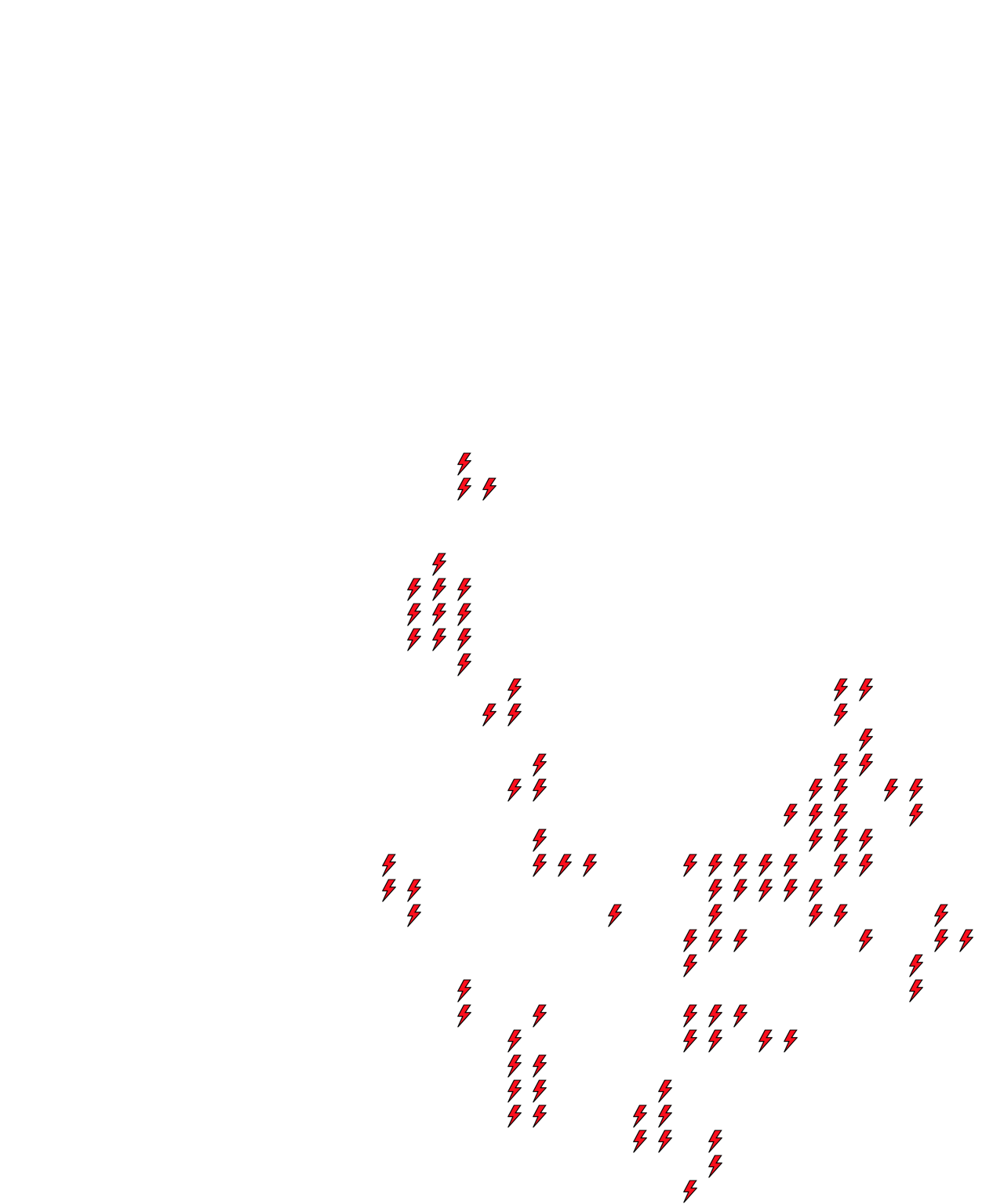 Lighthing Layer