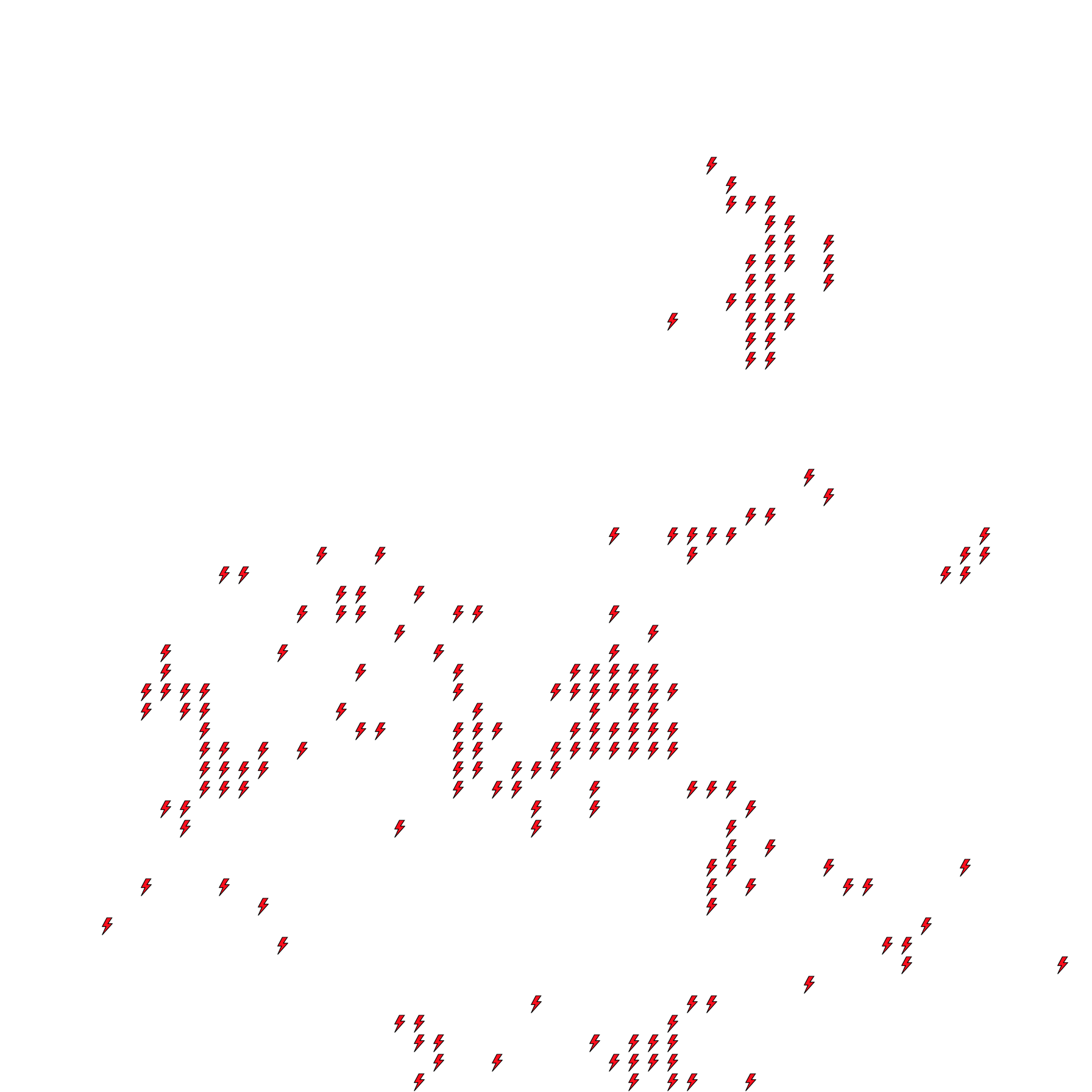 Lighthing Layer