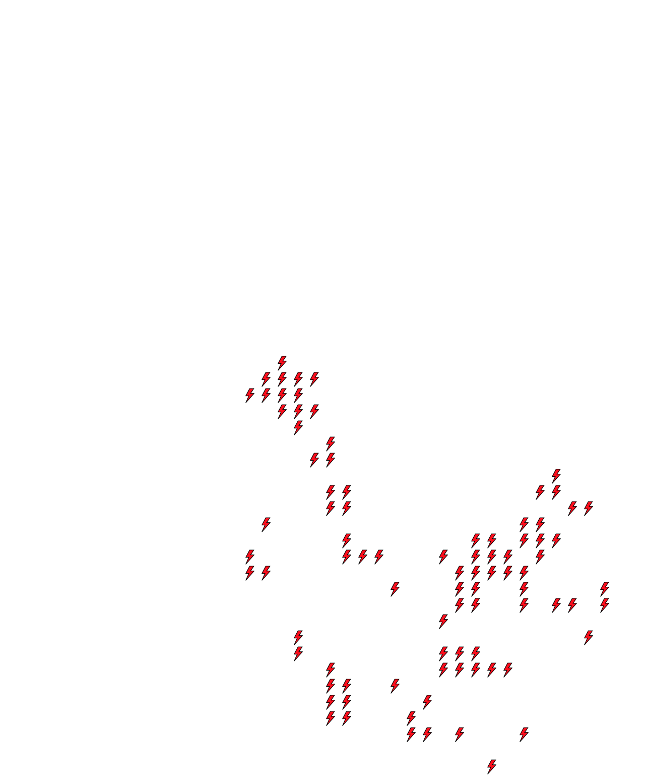 Lighthing Layer