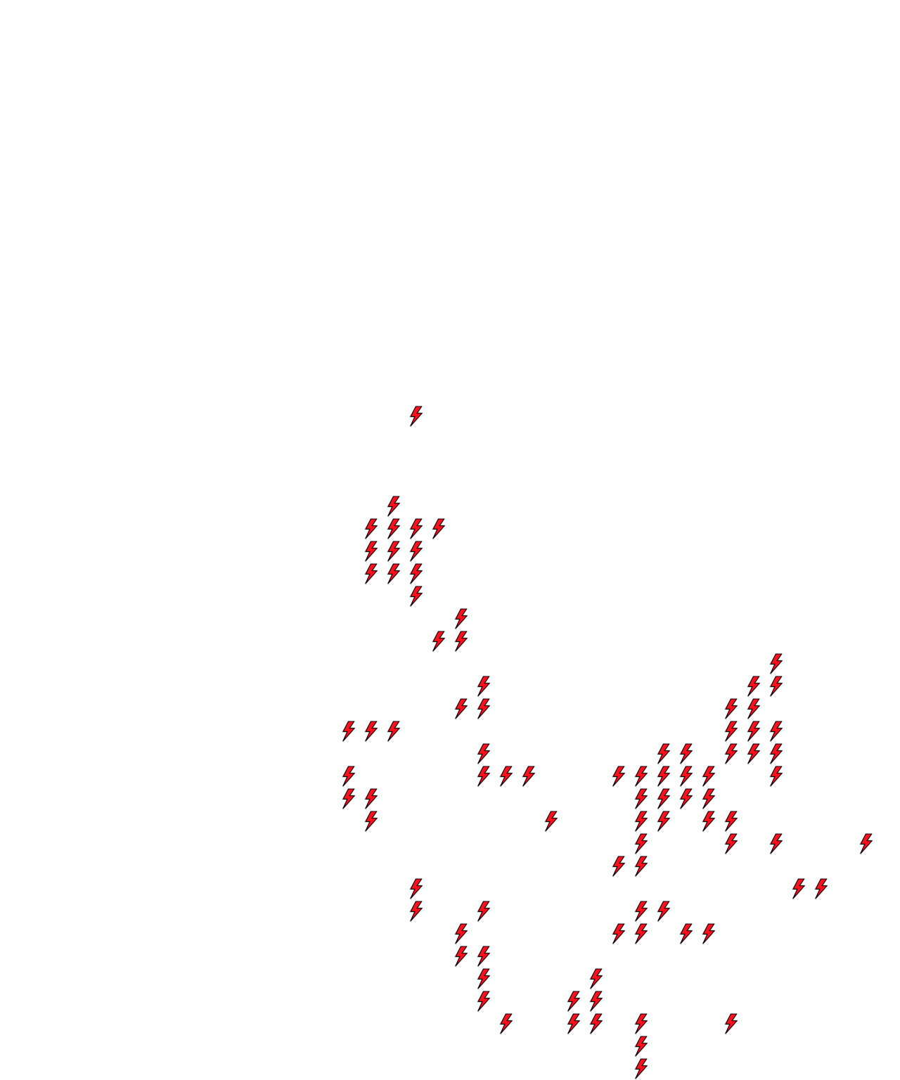 Lighthing Layer