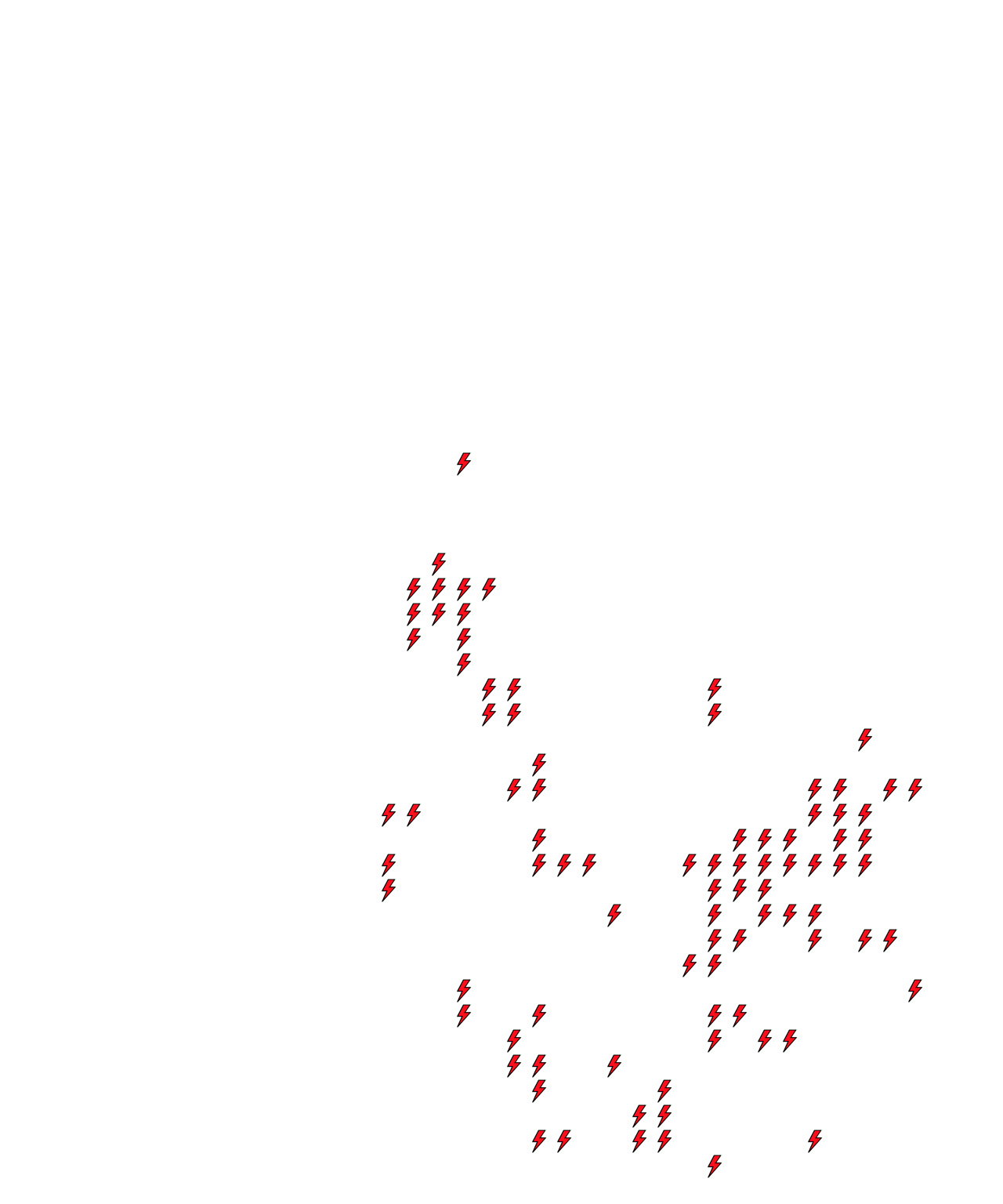 Lighthing Layer