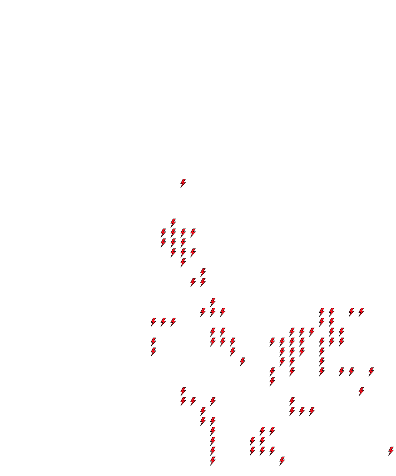 Lighthing Layer