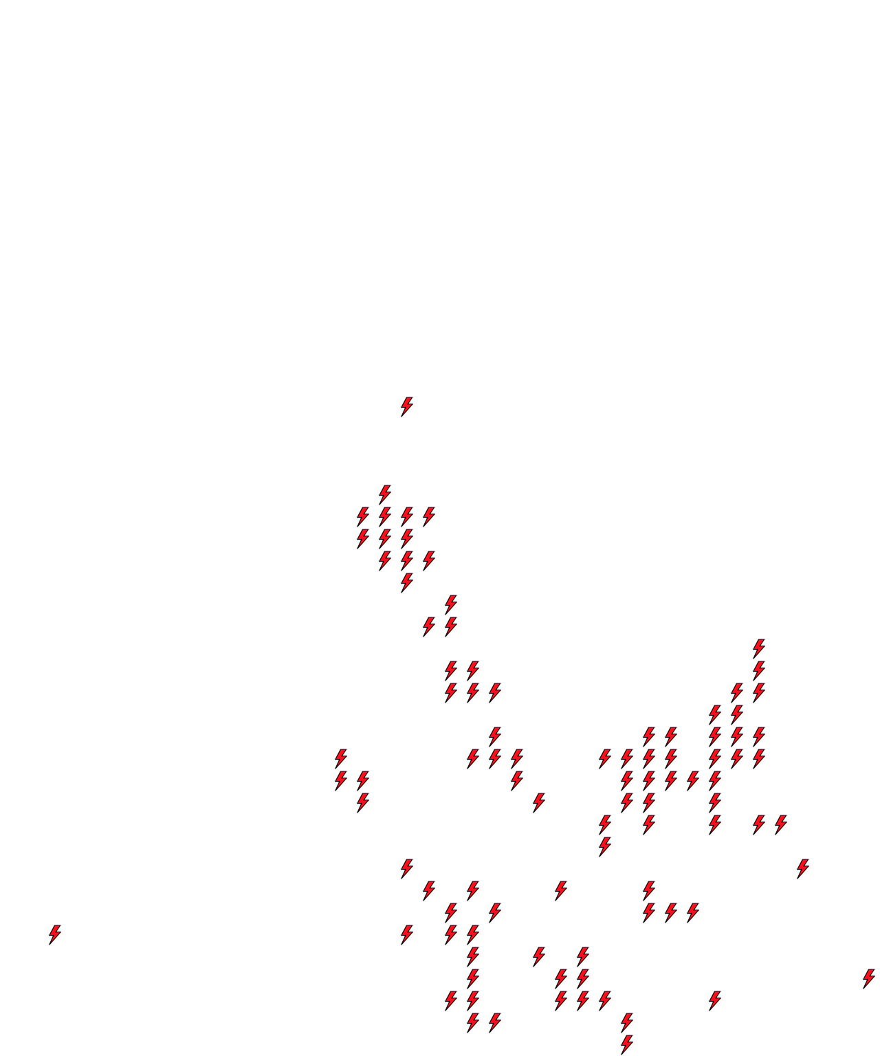 Lighthing Layer