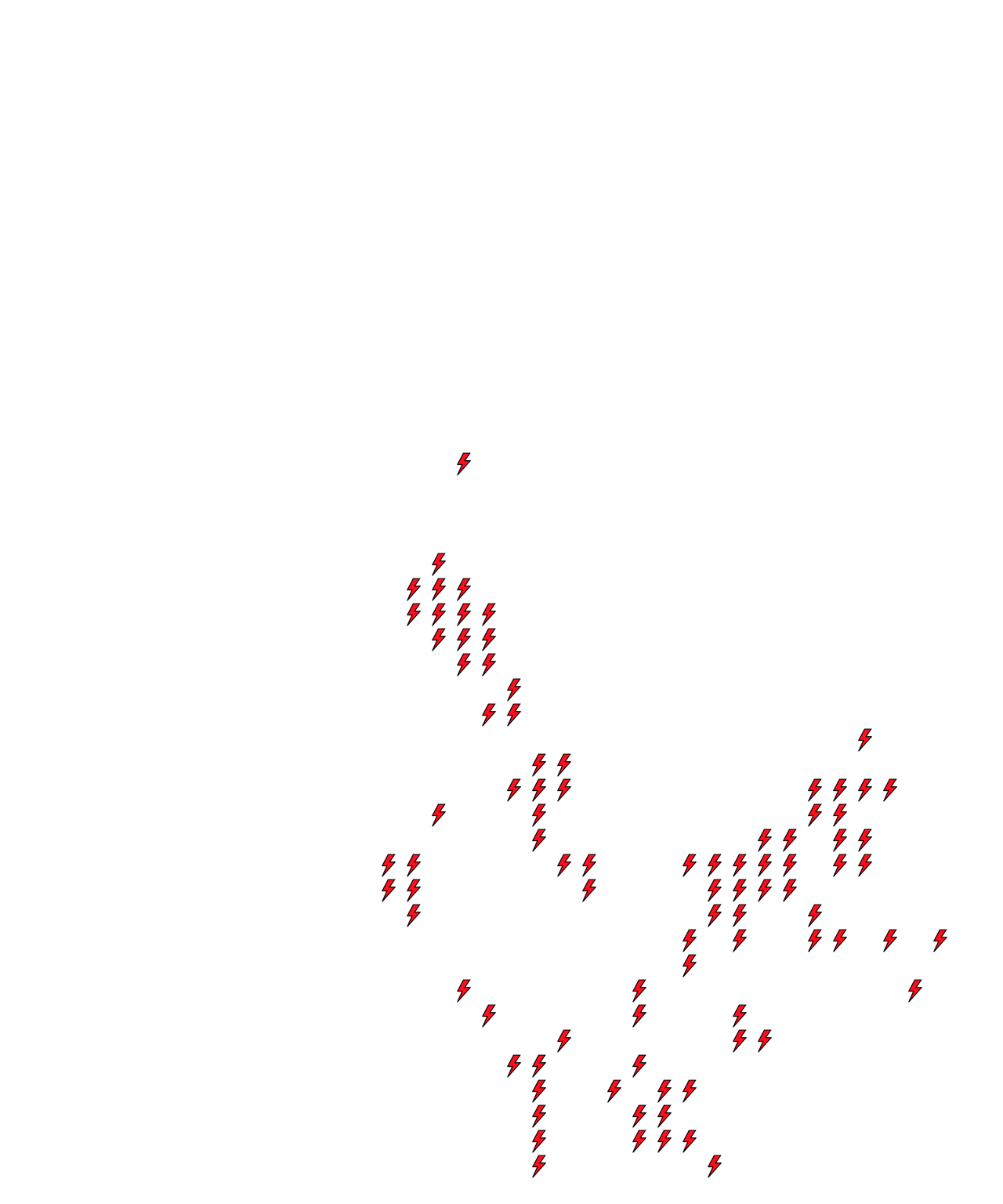 Lighthing Layer