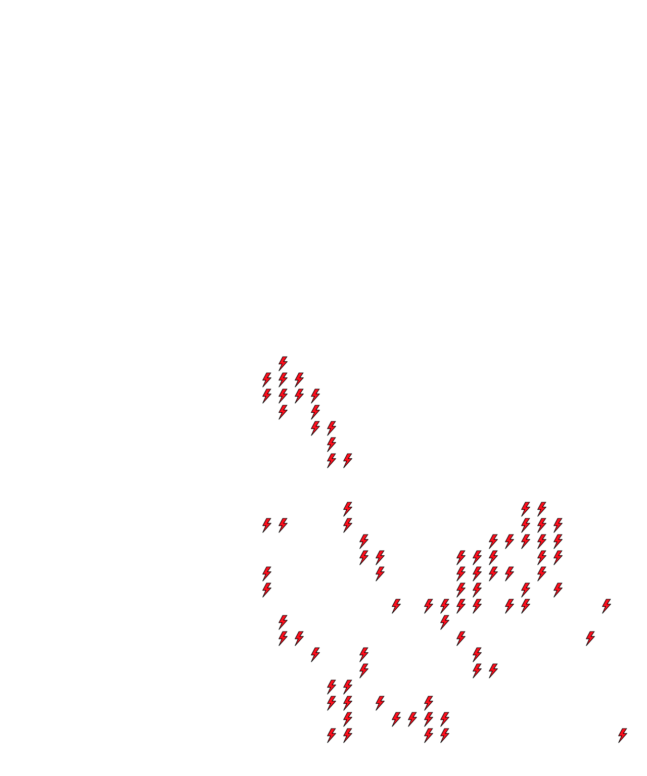 Lighthing Layer