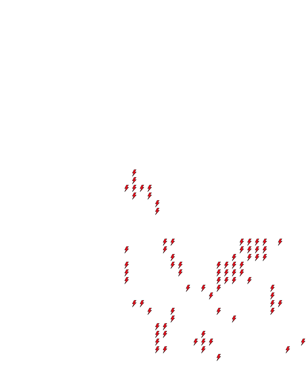 Lighthing Layer