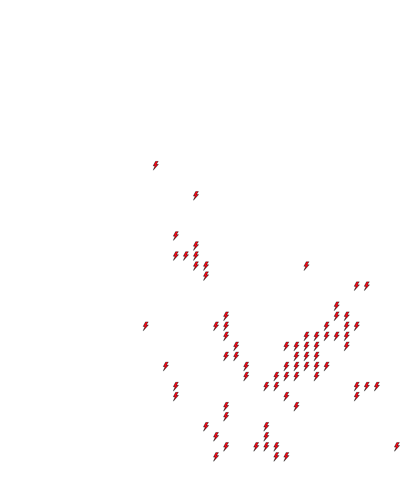 Lighthing Layer