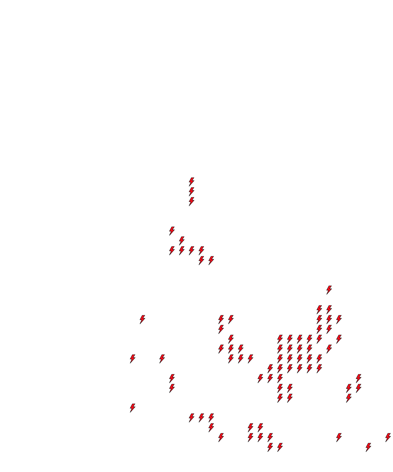 Lighthing Layer
