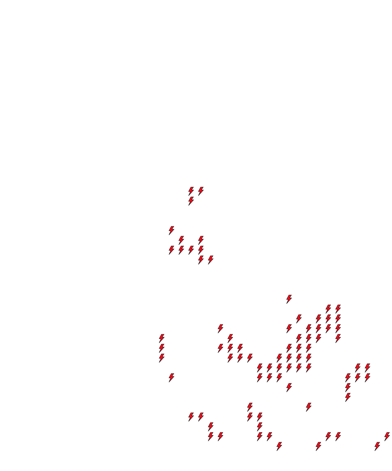 Lighthing Layer