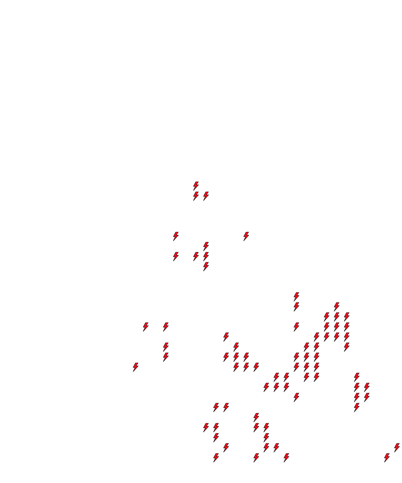 Lighthing Layer