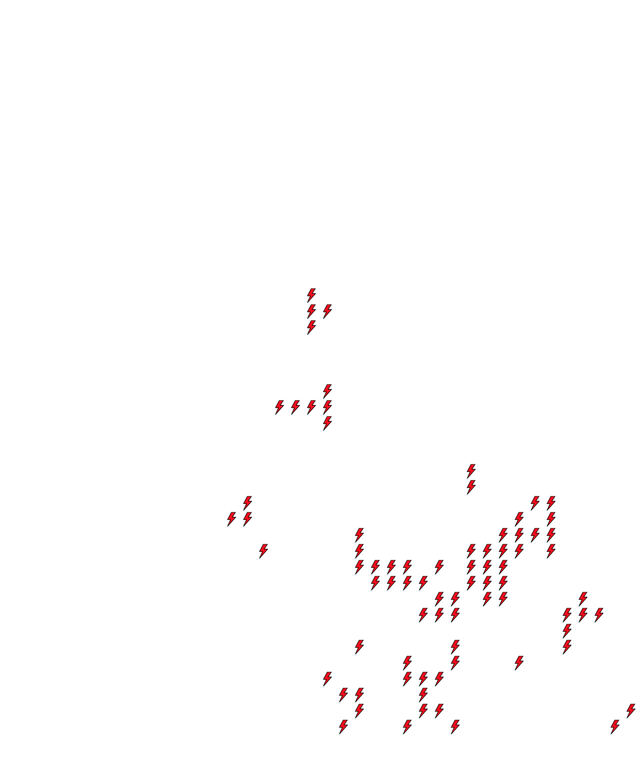 Lighthing Layer