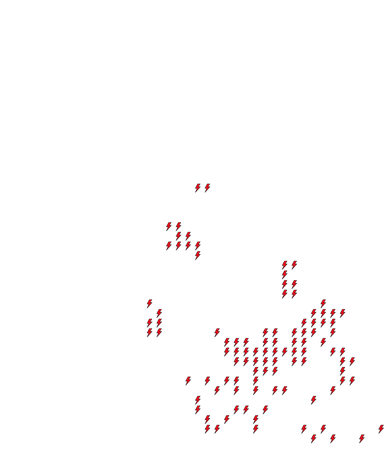 Lighthing Layer