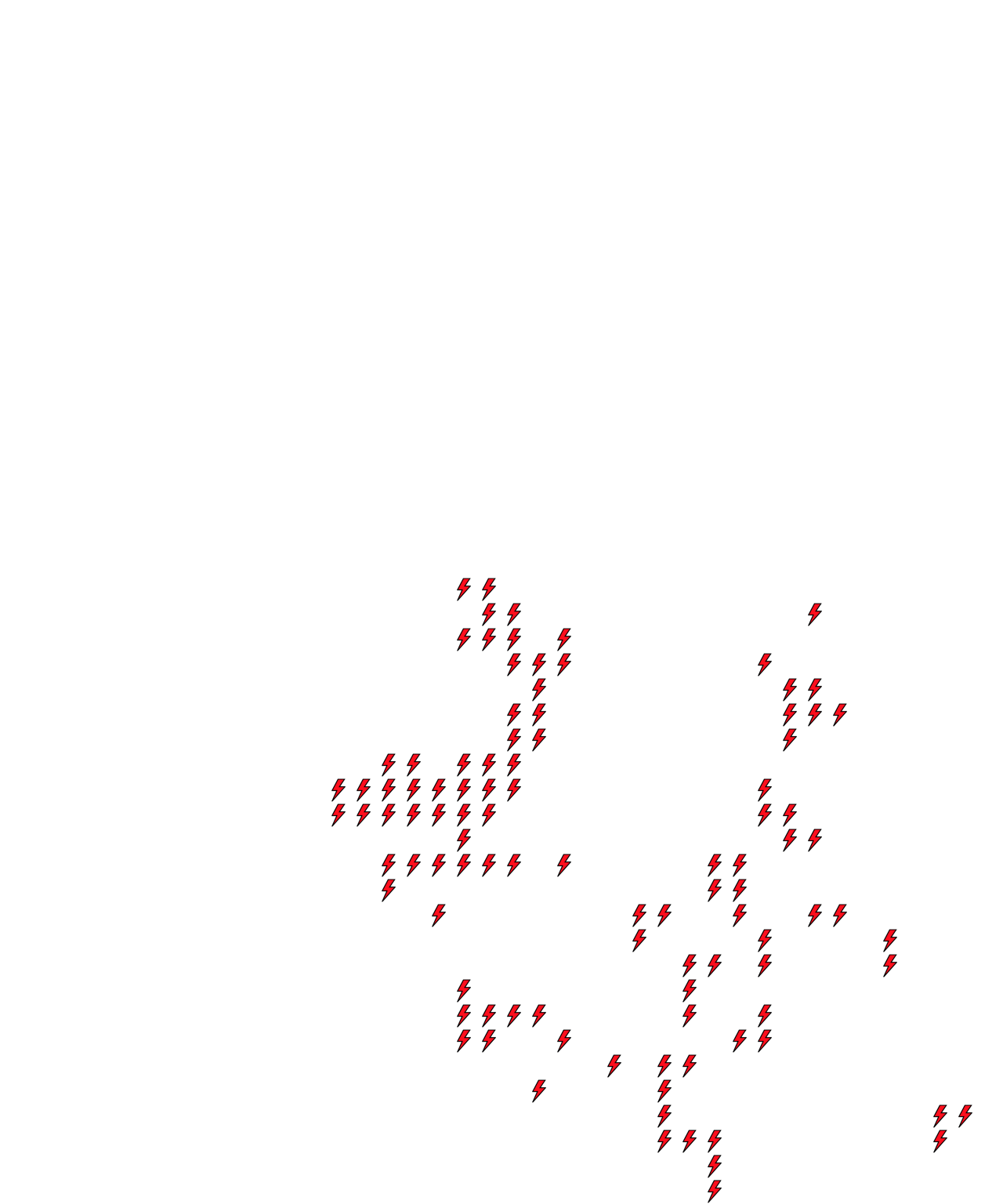 Lighthing Layer